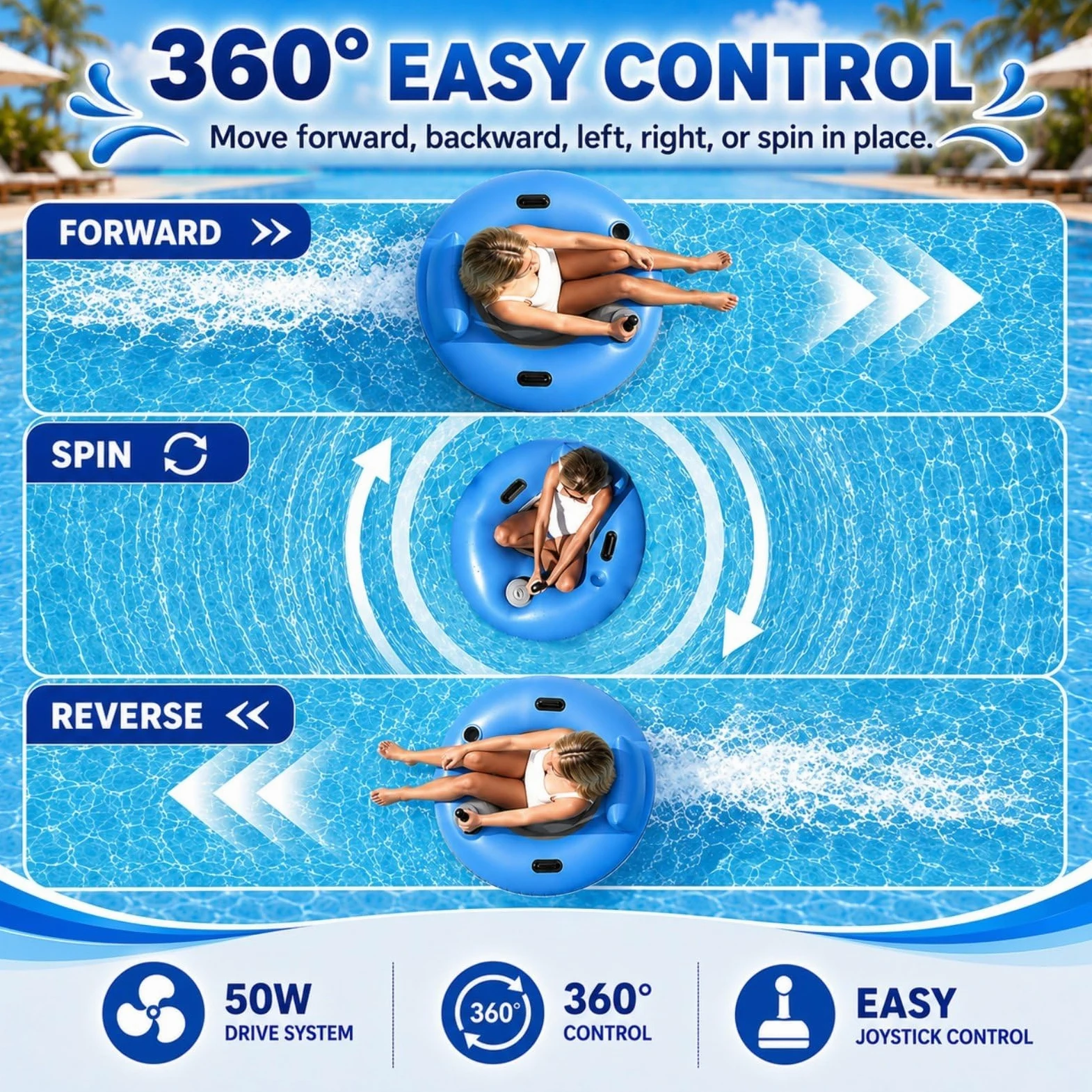 Flotador Motorizado para Piscina, Motor 50 W, Joystick 360° | PVC Grueso, Capacidad 136 kg, Autonomía 60 Min para Usuarios 14+ en Piscina, Lago, Ríos Tranquilos