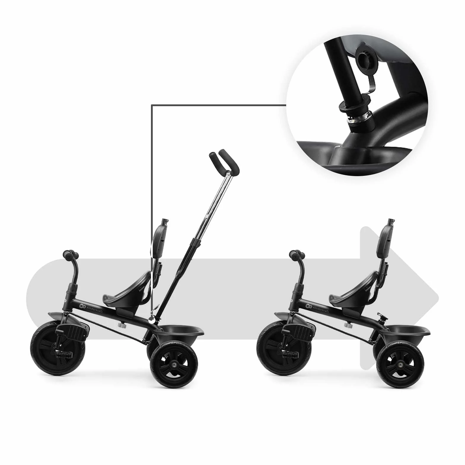 Kinderkraft Freeway 2, Triciclo Evolutivo para Bebé, Asiento Giratorio 360°, Pedales Libres, Arnés de 3 Puntos, Freno Central, 9 Meses a 5 Años, Rosa