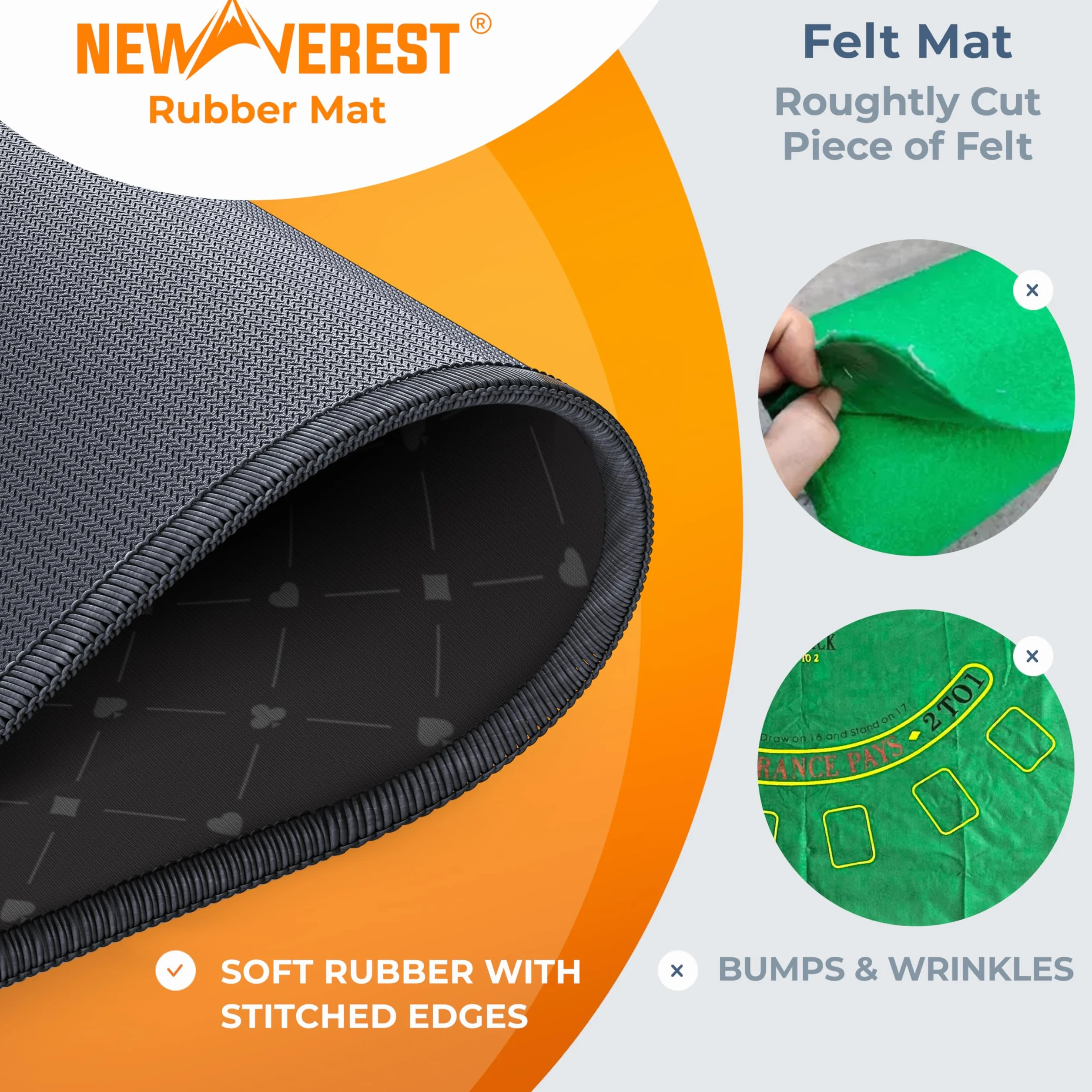 Newverest Tapete De Blackjack 178 x 89 cm (70x35 in), Tapete De Blackjack De Mesa Estilo Casino para Noches De Juego, con Bolsa con Cremallera Y 8 Posavasos En Caja Regalo