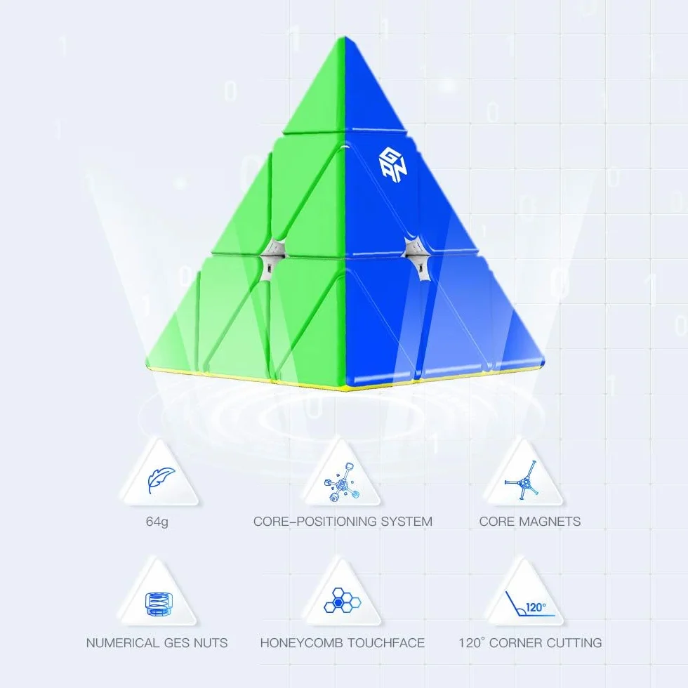 GAN Pyraminx Cubo Magico Cubo de Pirámide Magnético Stickerless,Standard Pyramid Speed Cube con 36 Imanes,Suave Estable y Rapido,Puzzle Triángulo Rompecabezas niños y Adultos