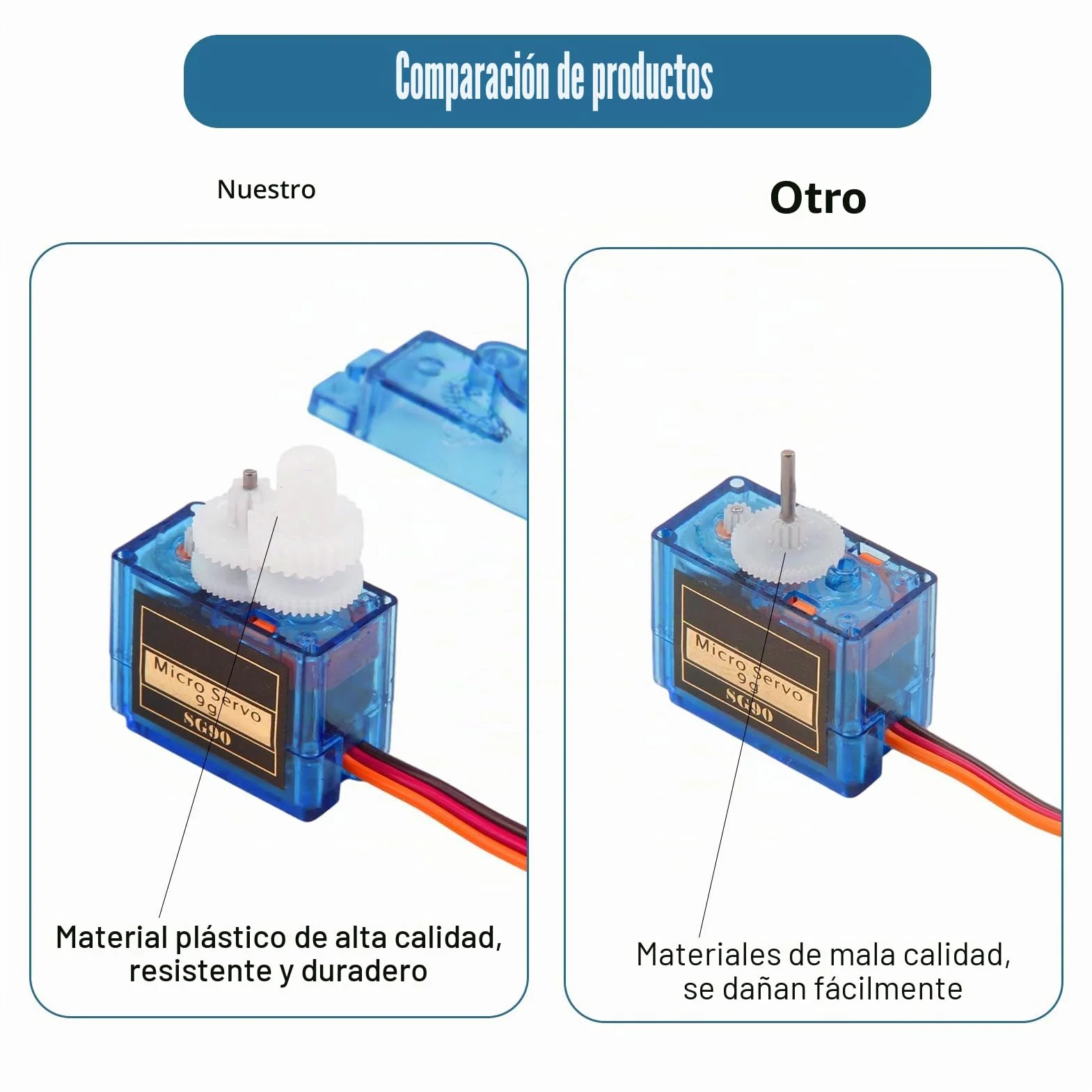 Paquete de 3 microservomotores de 9G, servo SG90 para Arduino, miniservos para proyectos RC, Brazos robóticos, helicópteros, Barcos y vehículos, Control por Cable, ángulo de Control de 180°, Azul