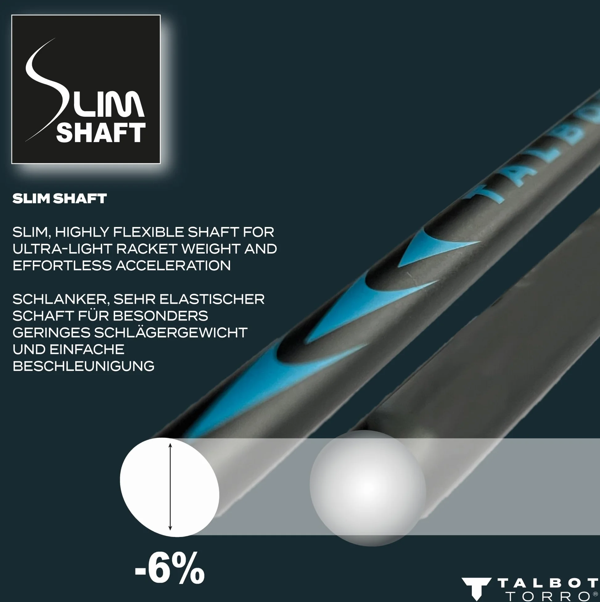 Talbot Torro Badmintonschläger Isoforce 9051 Tato Dura Ultra Carbon4 Kevlar Verstärkung