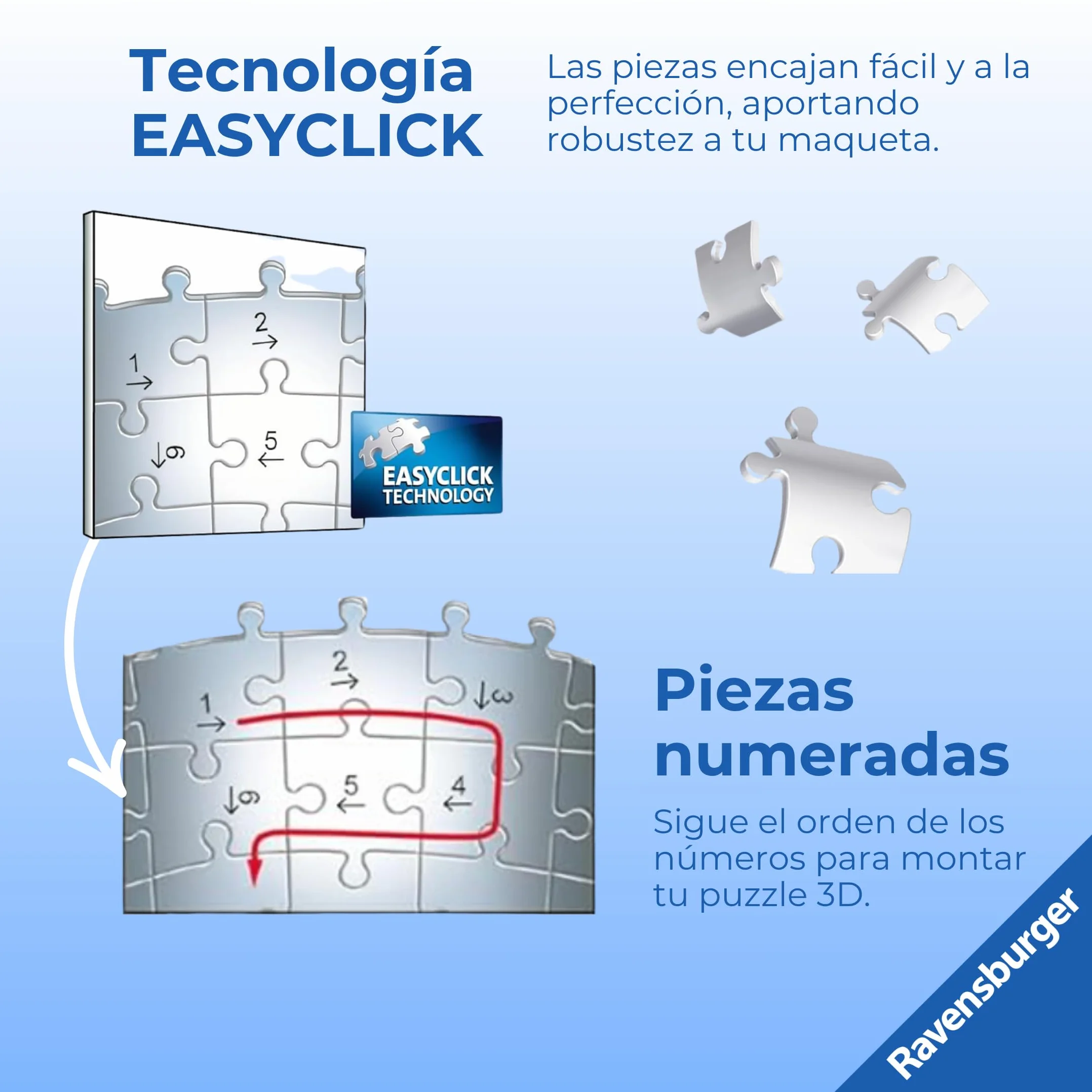 Ravensburger Puzzle 3D Globo Terráqueo con Luz | 180 Piezas | Maquetas para Montar | Regalos Niños 6 Años