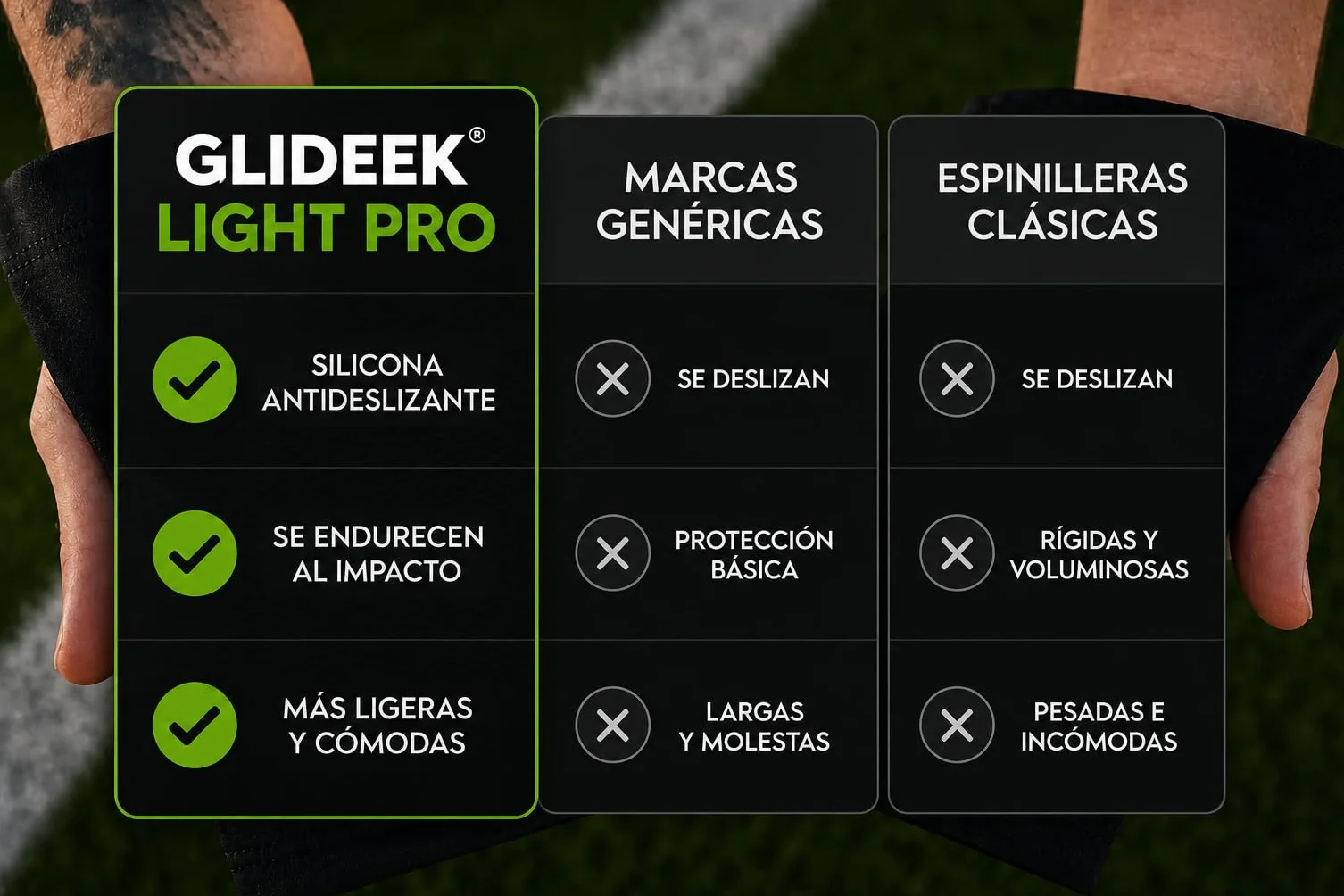Light Pro Mini Espinilleras Integradas para Fútbol, Protectores de Espinilla Ultraligeras