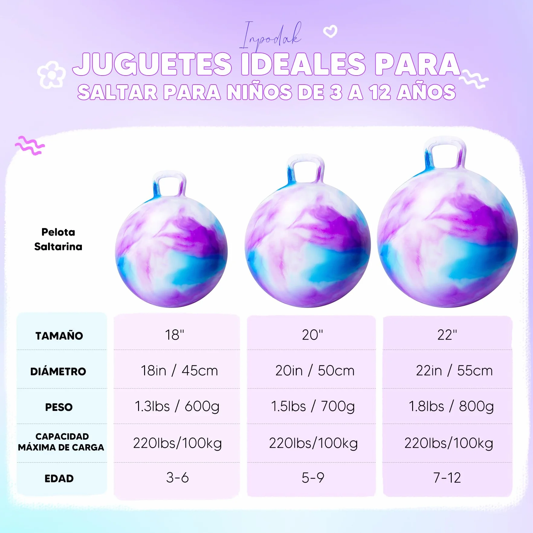 INPODAK Pelotas Saltarinas para Niños,Bola Hopper de 22 Pulgadas,Pelota Saltarina con Asa,Pelotas Saltarinas Inflables,Space Hopper para Niños de 7 a 12 Años,Juguetes Saltarines para Ninos