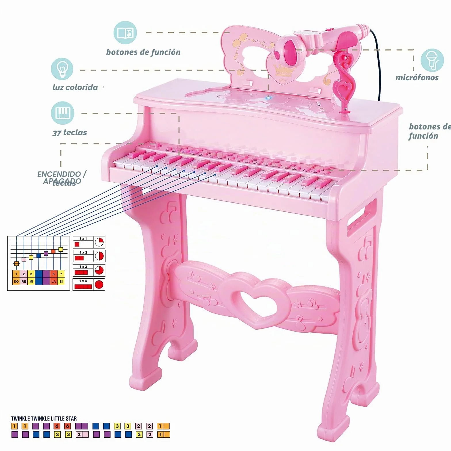 Piano para niños-Instrumento Musical Electrónico con 37 Teclas para niñas,Regalo Juguete Musical Pedagógico con Patas Desmontables,Micrófono,Varios Modos de Música,luz,Taburete (Rosa)