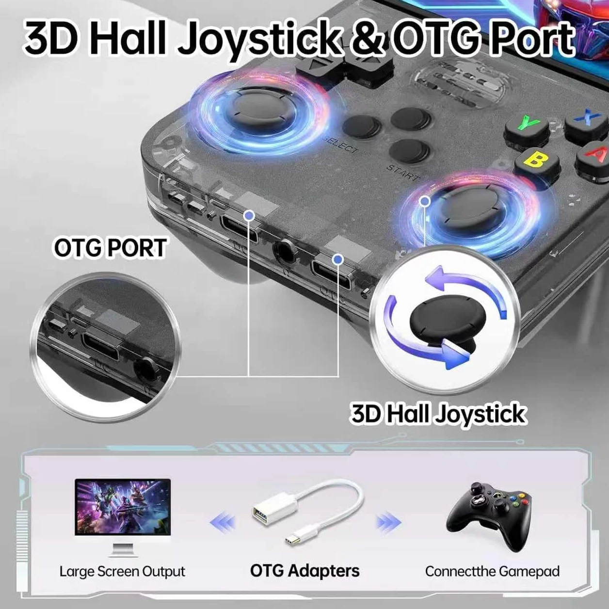 R36S - Consola de juegos de mano retro, consola de juegos retro de 128 GB con más de 30 emuladores convencionales, más de 40 000 juegos clásicos, sistema Linux de código abierto, batería de 3500 mAh