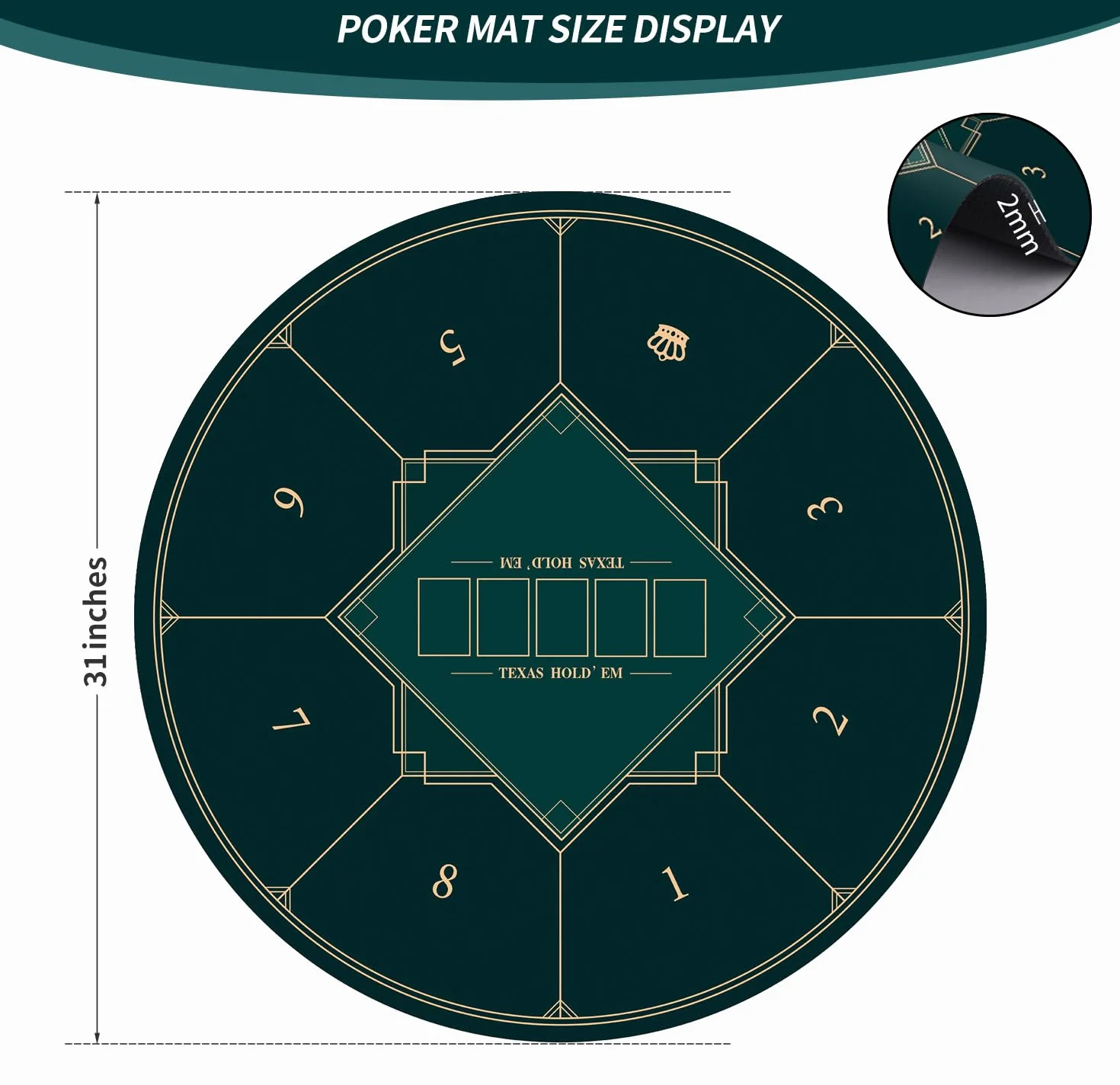 LaiEr Tapete de Póquer Redondo 24/31/39/47/55/63 Pulgadas 6-8 Persona Texas Hold'em Almohadilla de Goma, Mesa Plegable, Tapete de Póquer Portátil, Adecuado para Juegos de Póquer, Blackjack.