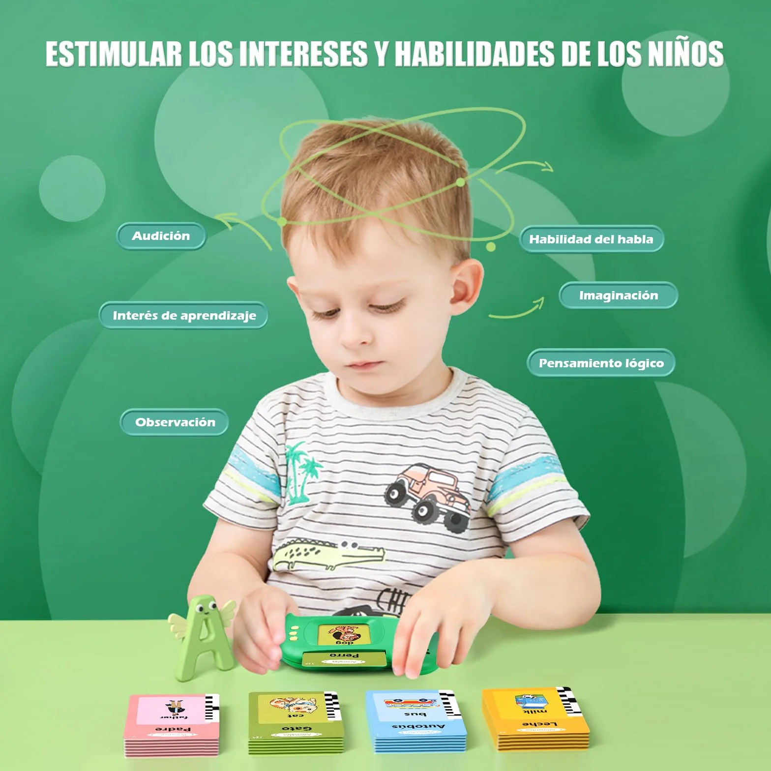 Tarjetas Flash Parlantes 510 Palabras Tarjeta Flash Parlante Juguetes Educativos Niños para 3+ Años 255 Tarjetas Flash Parlantes Juguetes de Aprendizaje Talking Flash Card (España Verde)