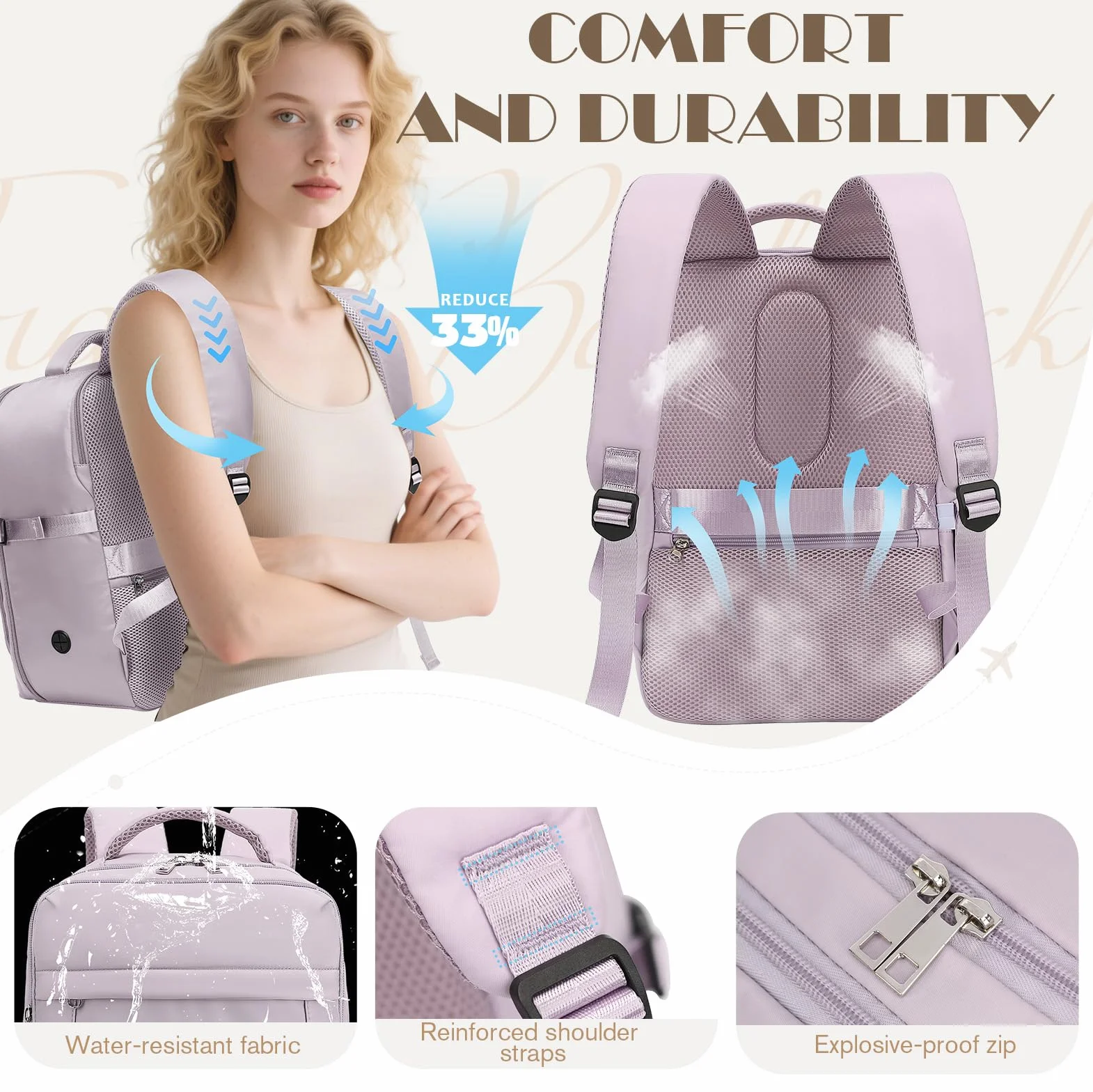 Yankony Mochila Viaje Cabina Avion 40x20x25 para Ryanair 20L Mochilas De Viaje con Bolsillo Antirrobo Travel Backpack Equipaje de Mano Hombre Mujer, Morado