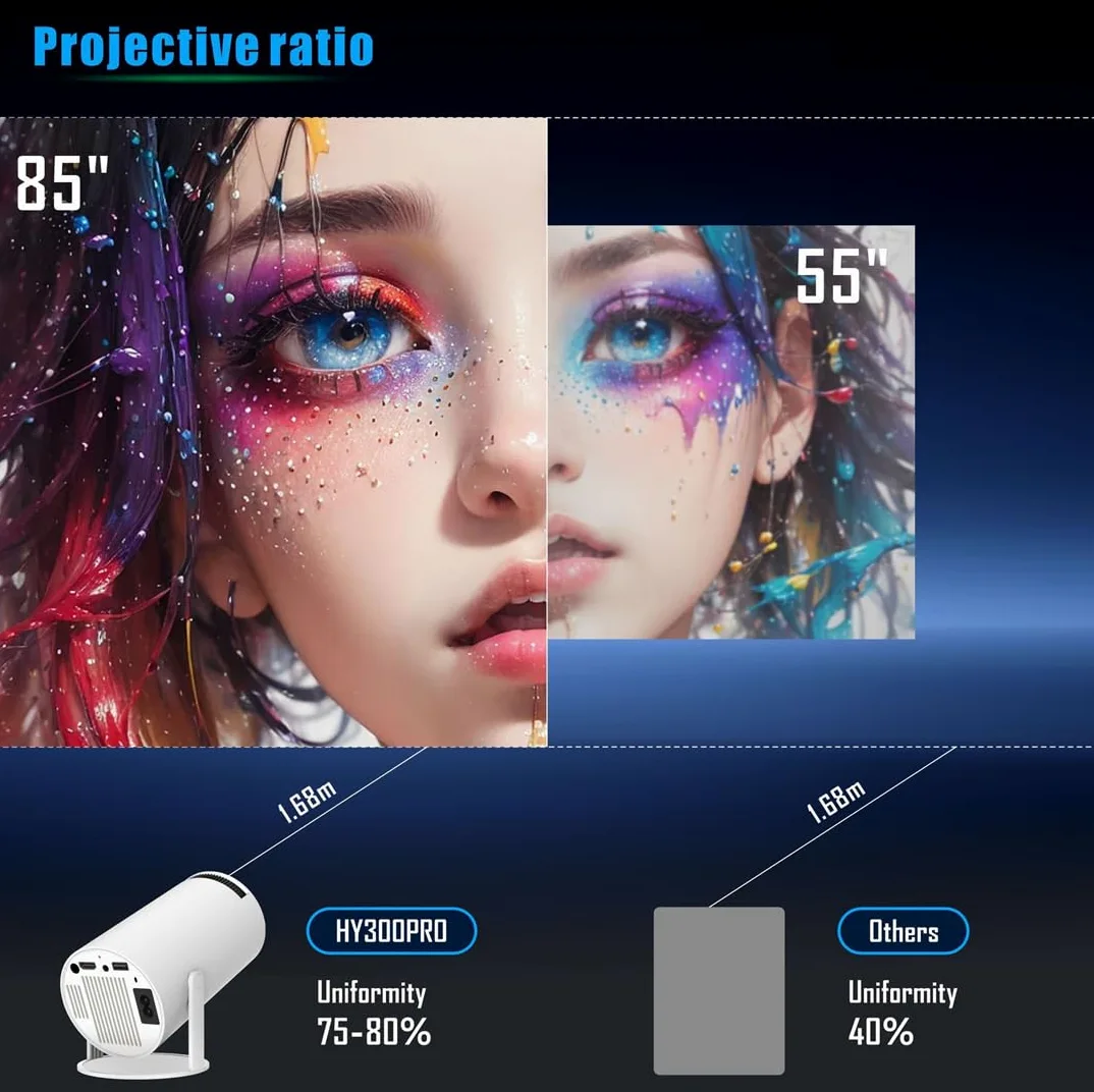 KoDeer X10 Plus - Proyector de juegos retro 4K, consola de videojuegos retro para el hogar con 2 controladores inalámbricos, salida HDMI, WiFi