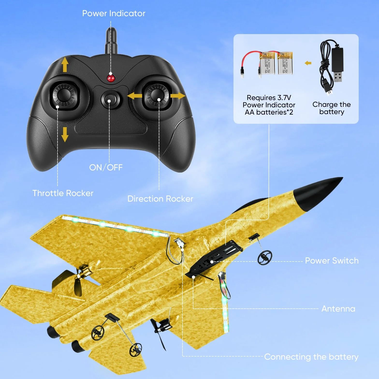 Avión de Control Remoto, Avión RC de 2,4GHz, 2 Modos de Inicio, Aviones de Control Remoto con Sistema de Vuelo Giroscópico de 3 Ejes, Luz Nocturna LED y Carga USB para Principiantes y Niños