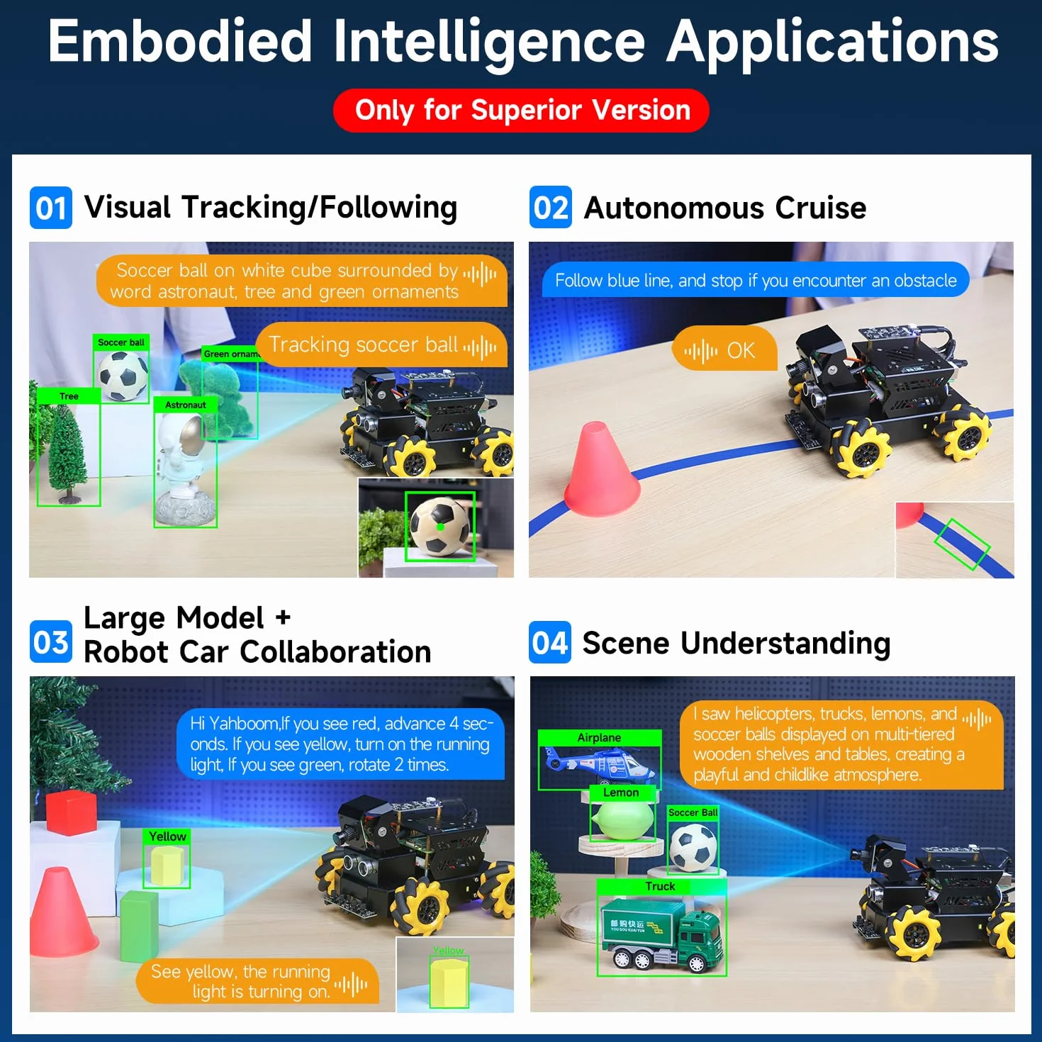 Yahboom RPi 5 ROS2 Robot Car 360°Movement, AI Vision & Tracking, Integrated Multimodal Large AI Model OpenRouter, AI Voice Interaction (Superior with RPi5-16GB)