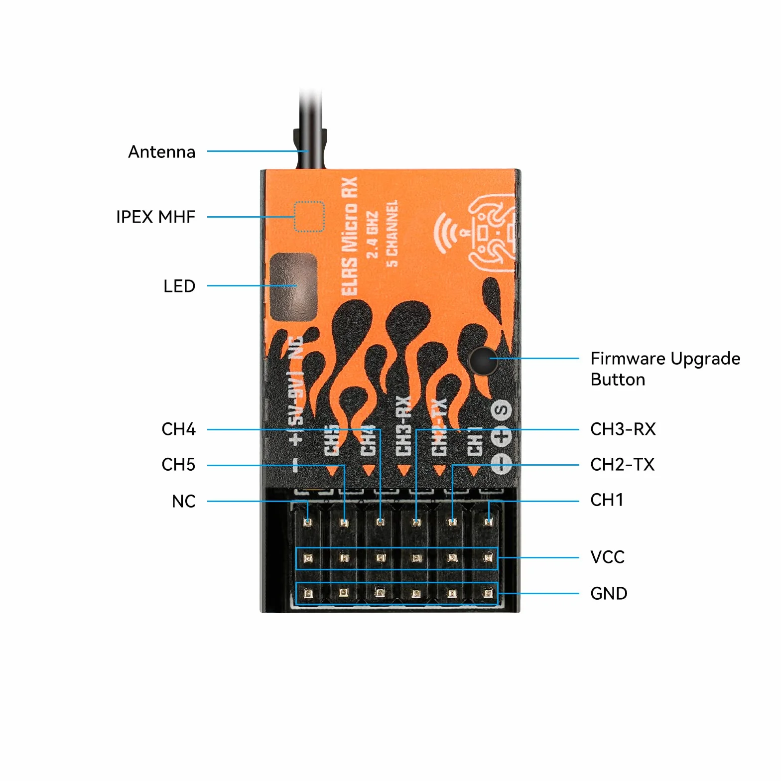 BETAFPV ELRS Micro Receptor Soporte 5CH PWM Salidas Función a Prueba de fallas con IPEX MHF T Antena para multirrotores Helicópteros de ala Fija RC Coches Barcos Fácil de Instalar Plug and Play