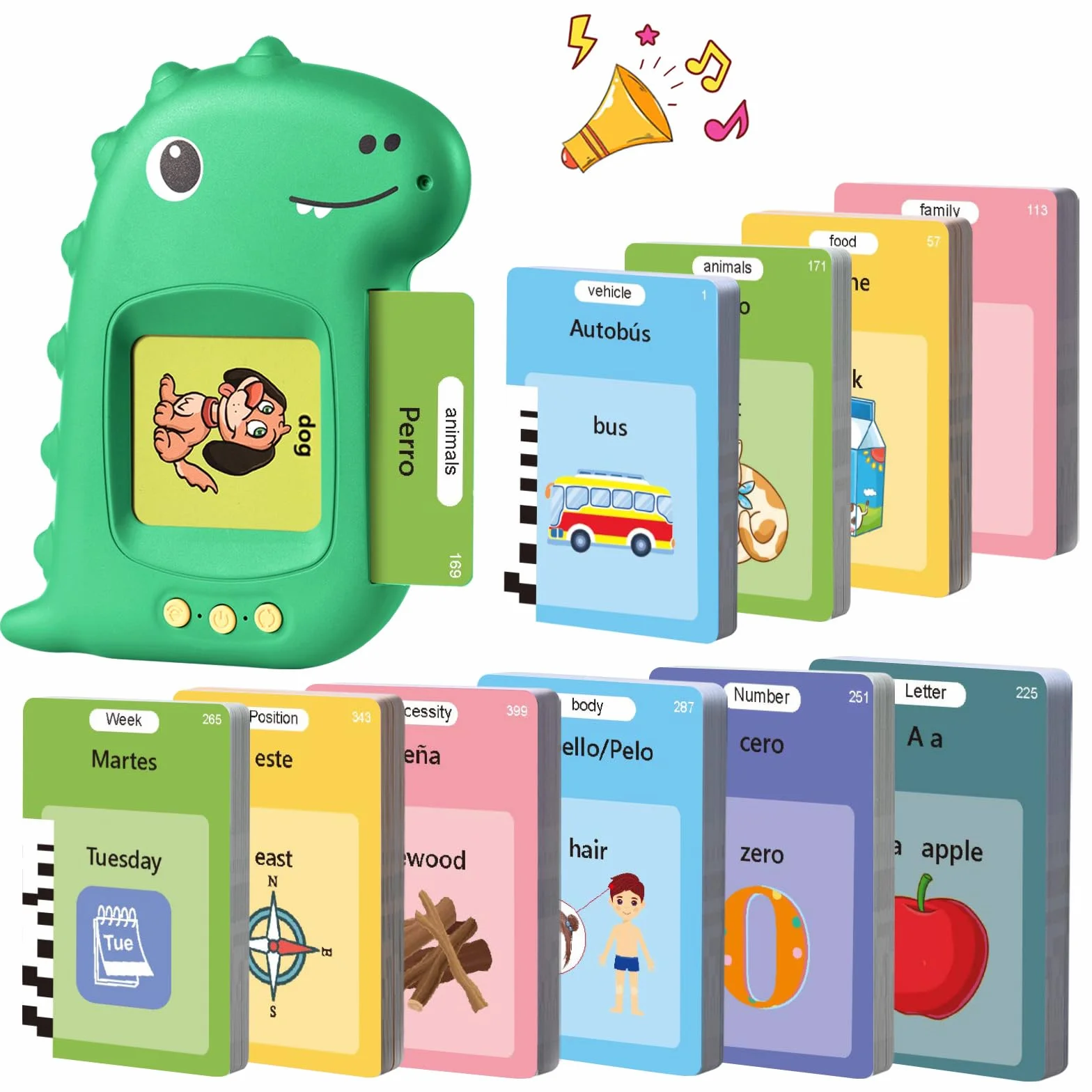 Tarjetas Flash Parlantes 510 Palabras Tarjeta Flash Parlante Juguetes Educativos Niños para 3+ Años 255 Tarjetas Flash Parlantes Juguetes de Aprendizaje Talking Flash Card (España Verde)
