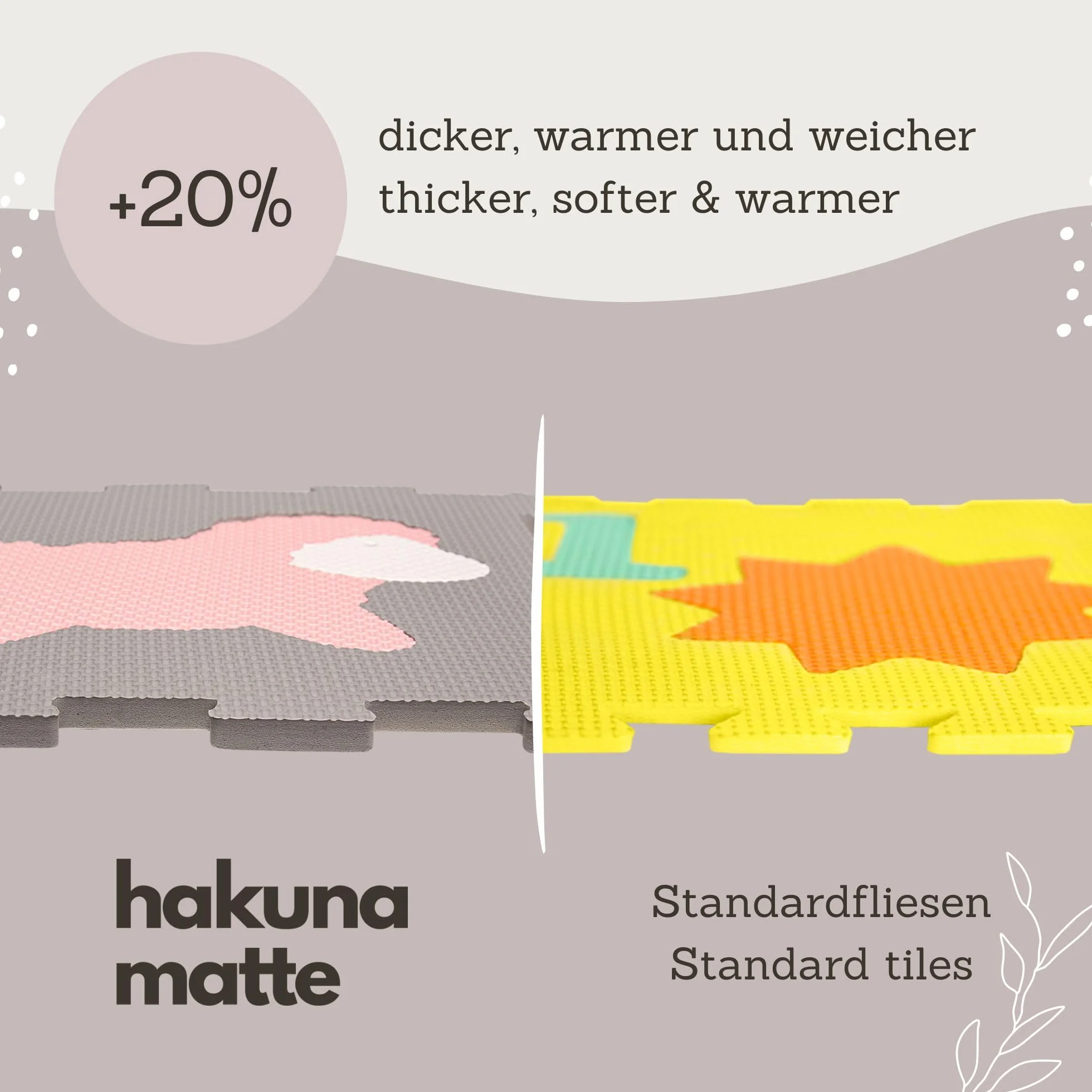 Hakuna Matte Alfombra Puzzle Infantil para Niños | 12 Piezas Espuma EVA con Tema de Granja | 20% + Gruesa y Suave para Gatear y Aprender |100% Segura, No Toxica, sin Olor