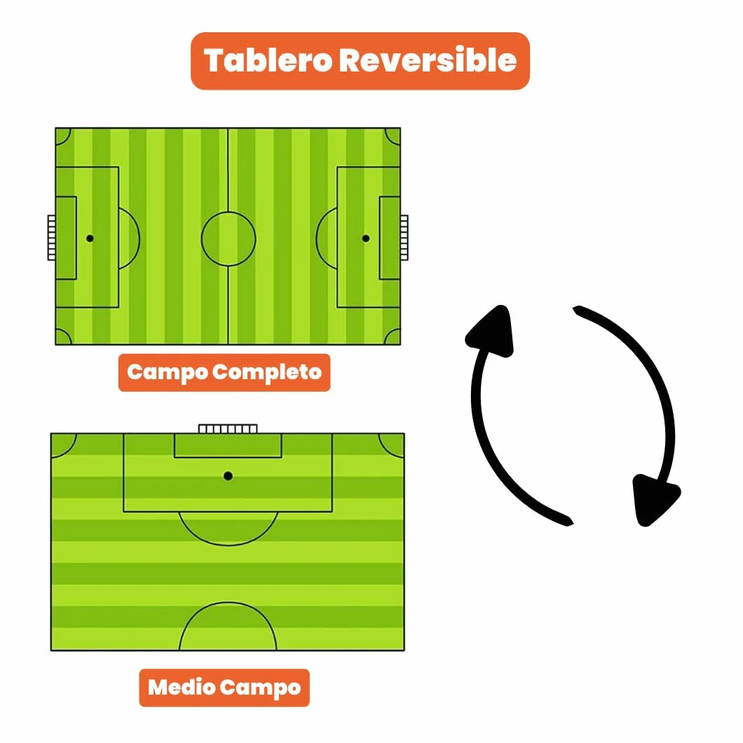 Pizarra de Fútbol para Entrenador con Guía de 50 Ejercicios, Pizarra Táctica Magnética para Fútbol y Fútbol Sala