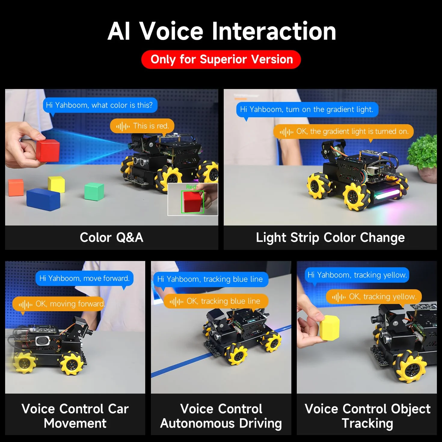 Yahboom RPi 5 ROS2 Robot Car 360°Movement, AI Vision & Tracking, Integrated Multimodal Large AI Model OpenRouter, AI Voice Interaction (Superior with RPi5-16GB)