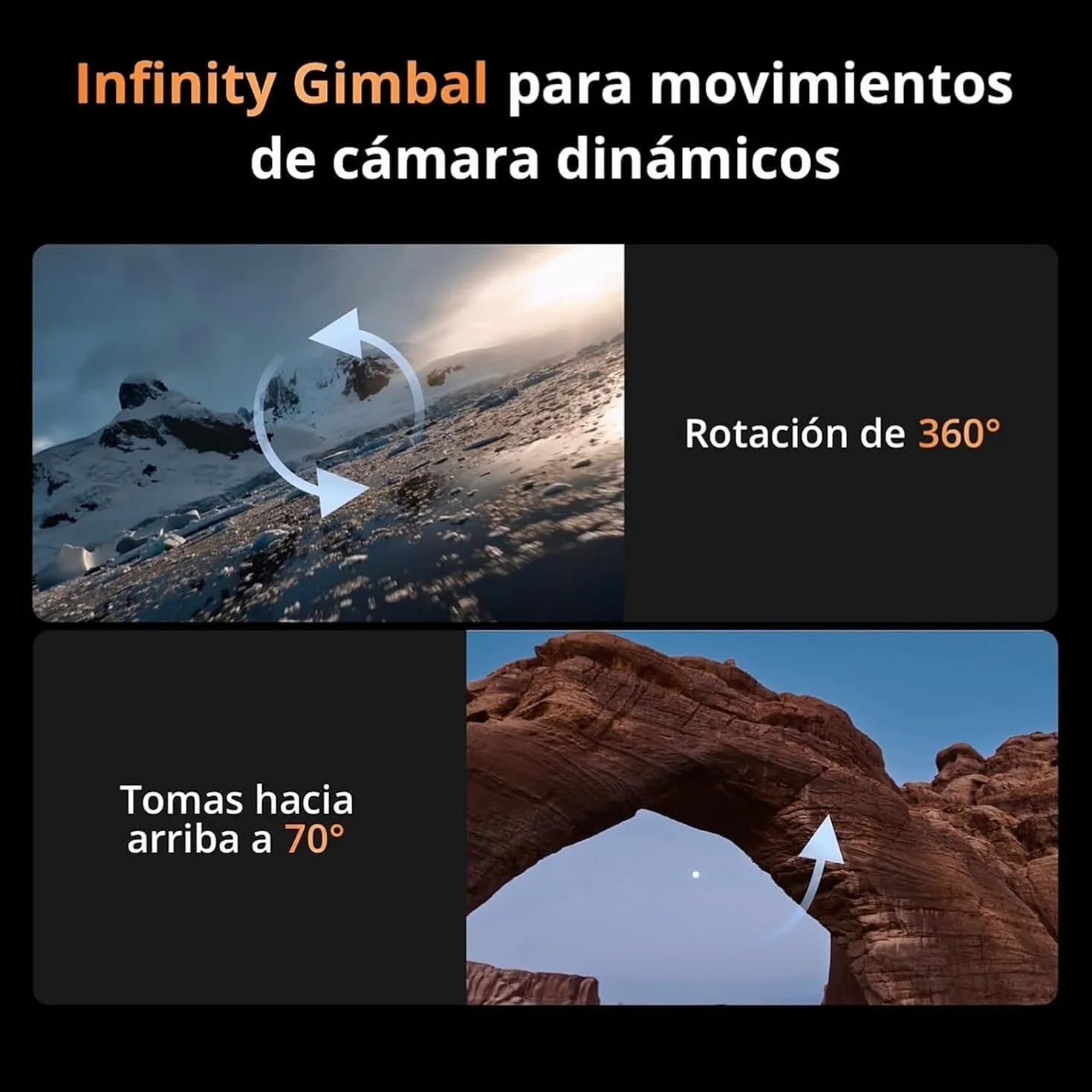 DJI Mavic 4 Pro con DJI RC 2, dron tricámara insignia con cámara Hasselblad de 100 MP y sensor CMOS 4/3, dron para profesionales, transmisión de 30 km, 51 min de tiempo de vuelo