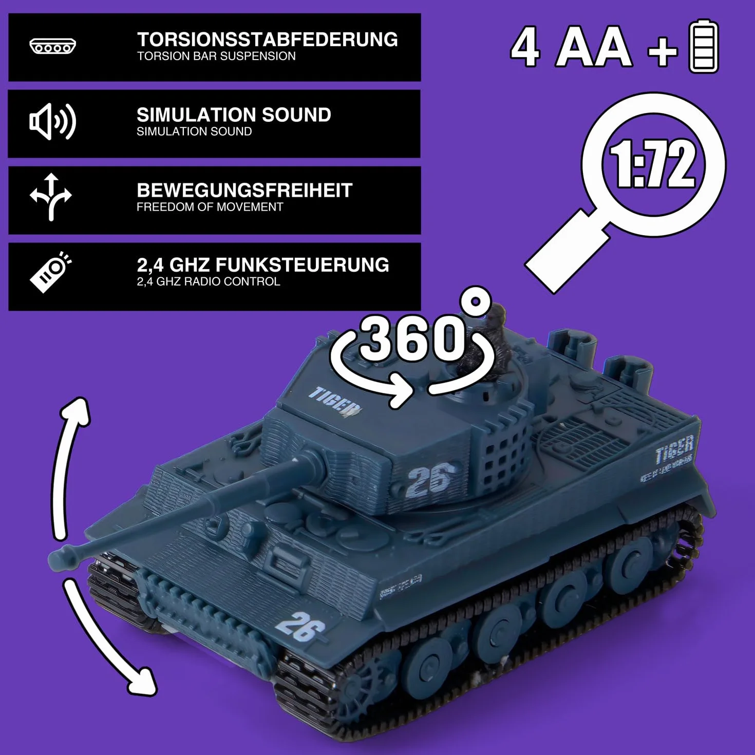 Tanque teledirigido Mini RC German Tiger I – Modellbau R/C Battletank con función de disparo, sonido y luz – escala 1:72 (1 x Mini RC Tanque)