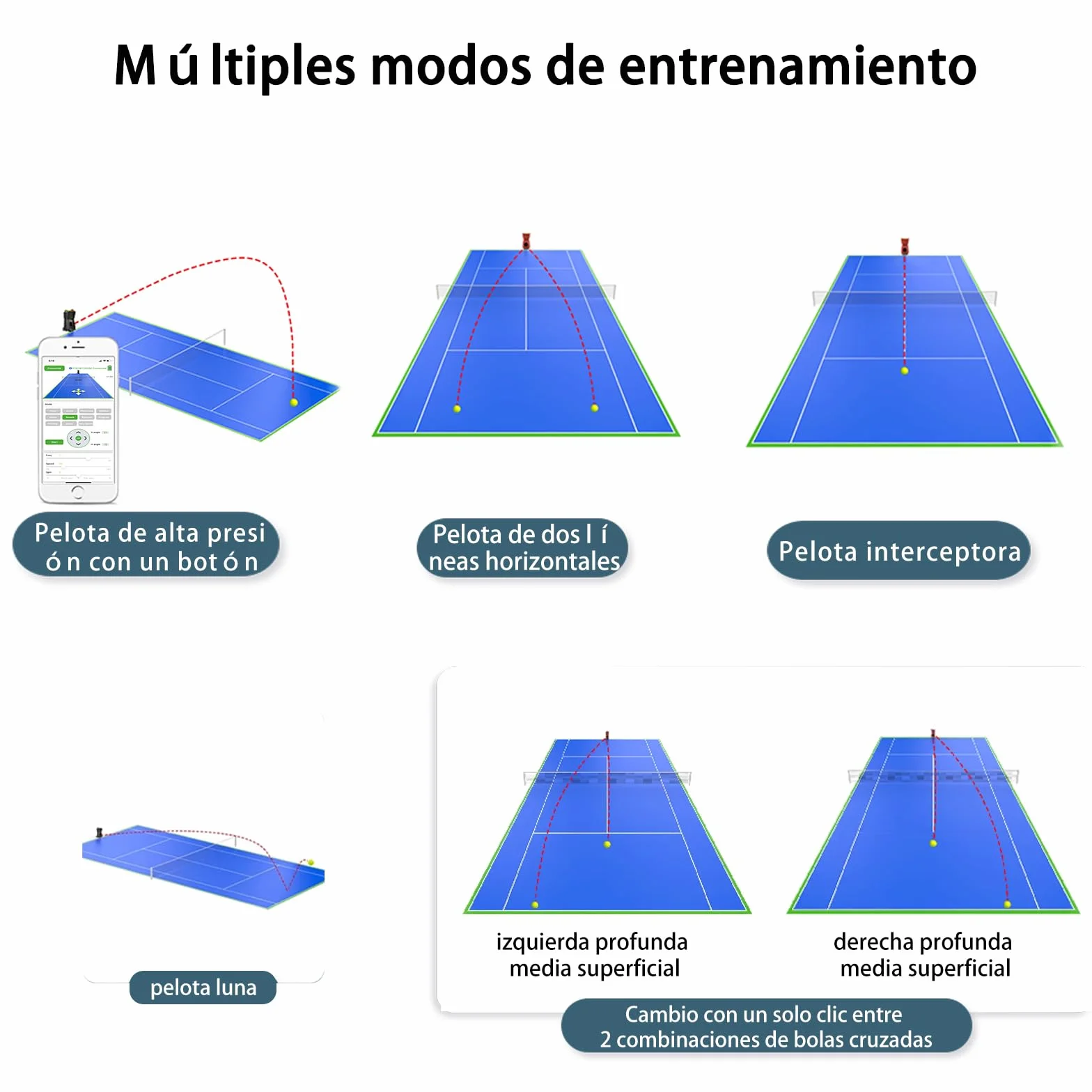 PUSUN PT-Smart Pro Máquina Lanzapelotas de Tenis Profesional Control App Remoto 12 Modos Entrenamiento 4-6 Horas Batería