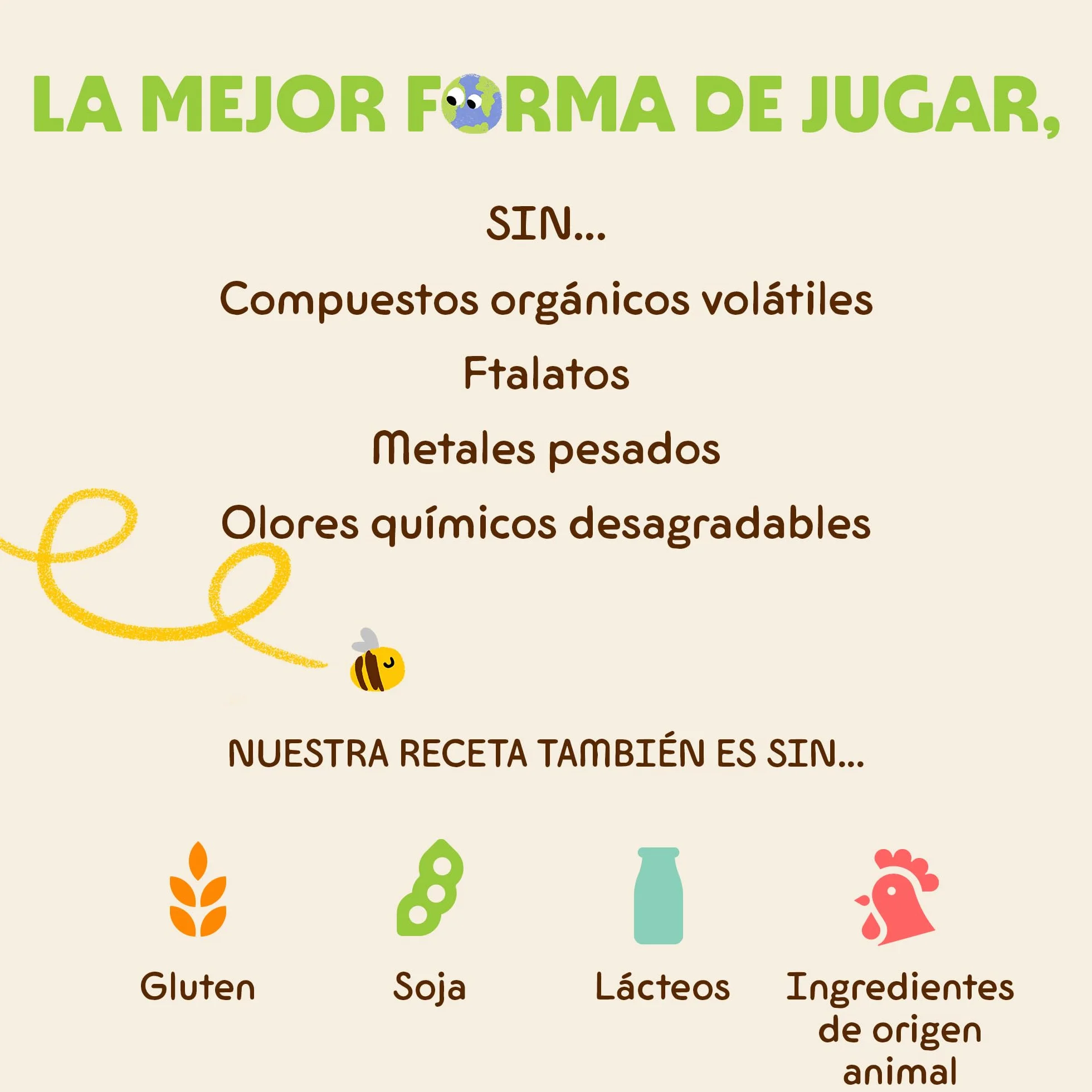 Honeysticks Pintura de Dedos para Niños y Bebés No Tóxica – Pinturas para Bebés y Niños de 1 a 5 Años a Base de Agua en 6 Colores Vivos - Seguras y Lavables de la Piel – Ecológica