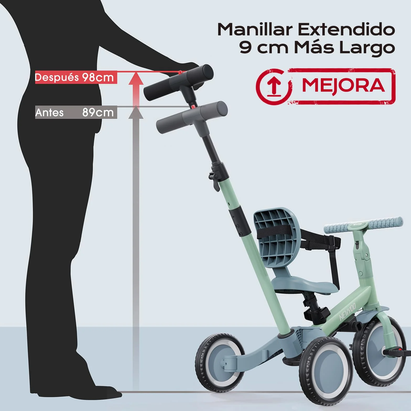 newyoo TR007 Triciclo Evolutivo 5 en 1 para Bebé 1-3 Años con Barra de Seguridad y Empuje, Regalo Infantil con Pedales y Modo Bicicleta, Verde