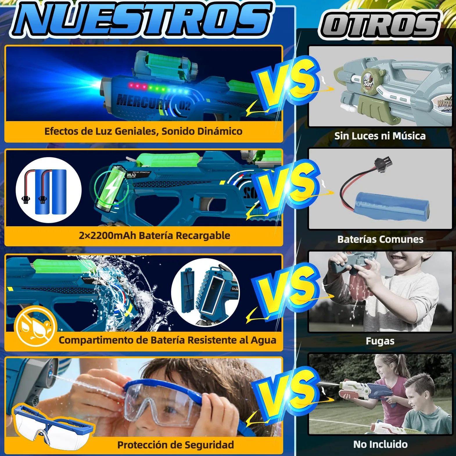 FORMIZON Pistola de Agua Eléctrica, Pistola de Agua de Largo Alcance con Luces y Efectos Musicales, Pistolas de Agua Automática para Niños y Adultos Verano, Playa, Piscina