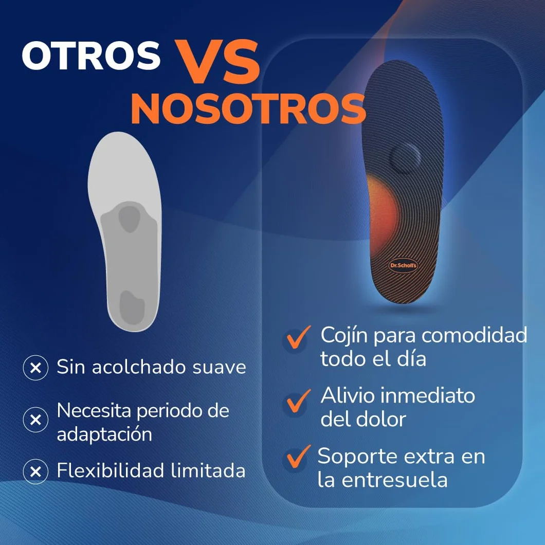 Dr. Scholl’s Advanced Pain Relief Plantillas Ortopédicas Hombres/Mujeres, resistentes para zapatos y botas, alivio fascitis plantar, soporte arco, pies planos, absorción impactos, soporta hasta 150kg