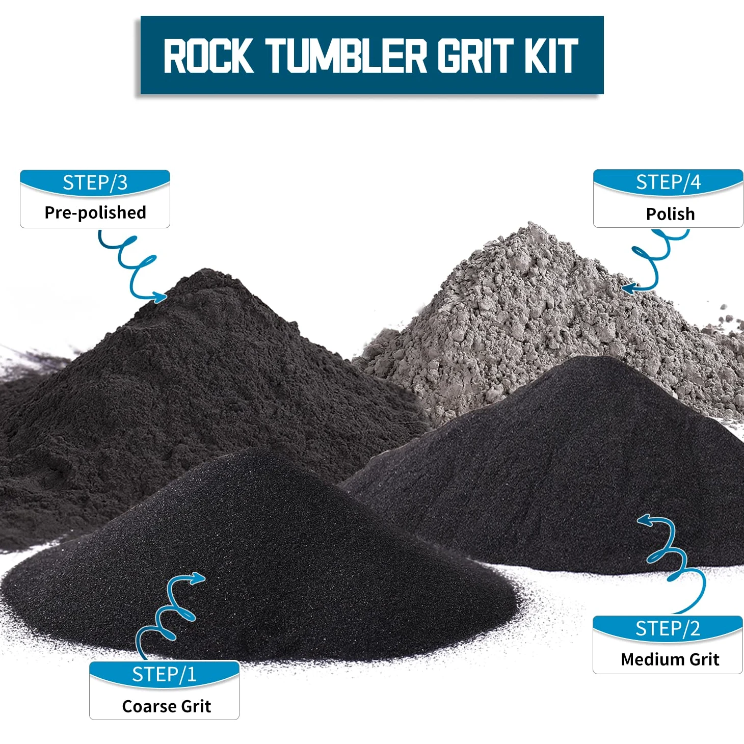 Rock Tumbler Grit Set, recambio para pulir de grano de roca, 4 soportes básicos de tambor (grano grueso, grano medio, prepulido, pulido final), juego de vasos de roca 2.0 para cualquier marca