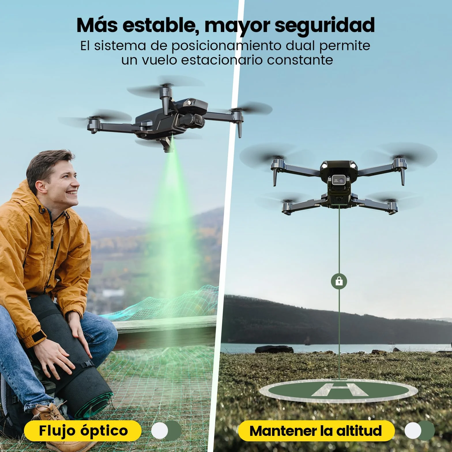 Dron plegable Holy Stone HS290 con cámara FPV HD de 1080P, cuadricóptero RC con flujo óptico, control por aplicación, 3 velocidades, 2 baterías modulares, regalo de juguete cristiano para niños, C0