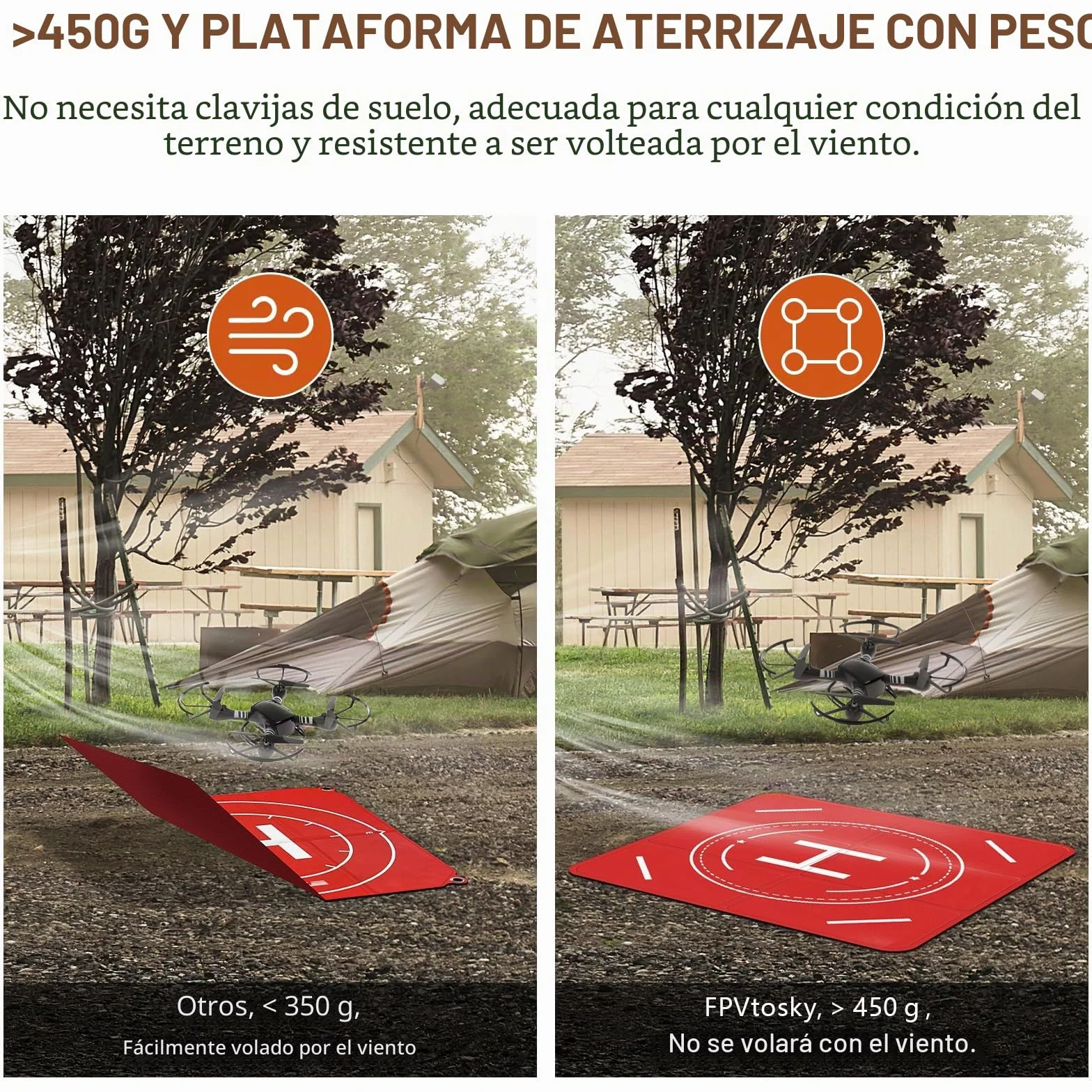 FPVtosky Drone de aterrizaje universal plegable, doble cara, impermeable, almohadilla de aterrizaje para DJI Mini 4k/Neo/Lito X1/Mini 3/4/5 Pro/Mavic/Air/Avata/FPV/Phantom/Inspire