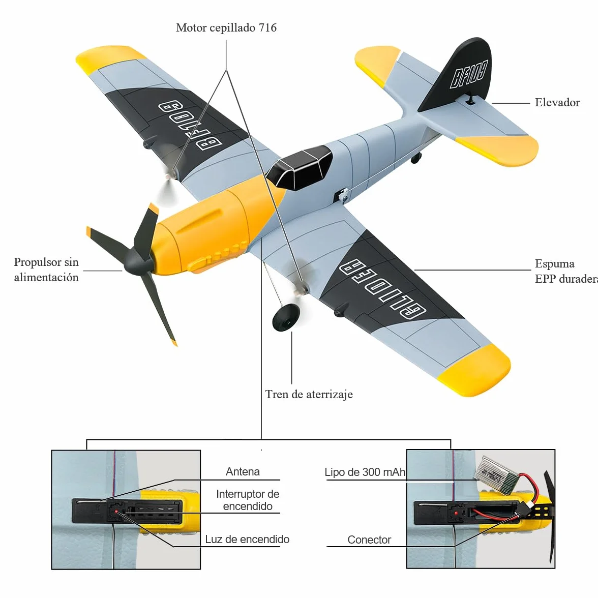HAWK'S WORK 3 Canales RC Avión BF-109, Avión Teledirigido Listo para Volar, 2.4GHz Estabilizador Giroscópico de 6 Ejes, Fácil de Volar para Niños y Principiantes