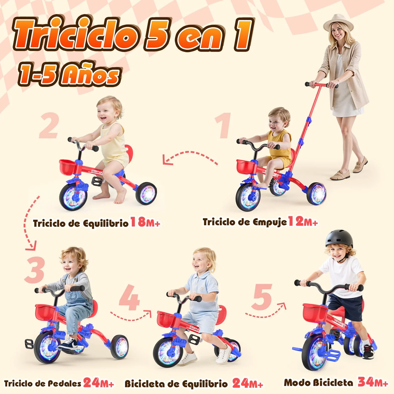 HappyGoLucky Triciclo 5 En 1 Evolutivo Bebe, Bici Bicicleta Niñas 1-3 Años-Ruedas Luminosas/Asa Parental/Asientos&Pedales Regulables