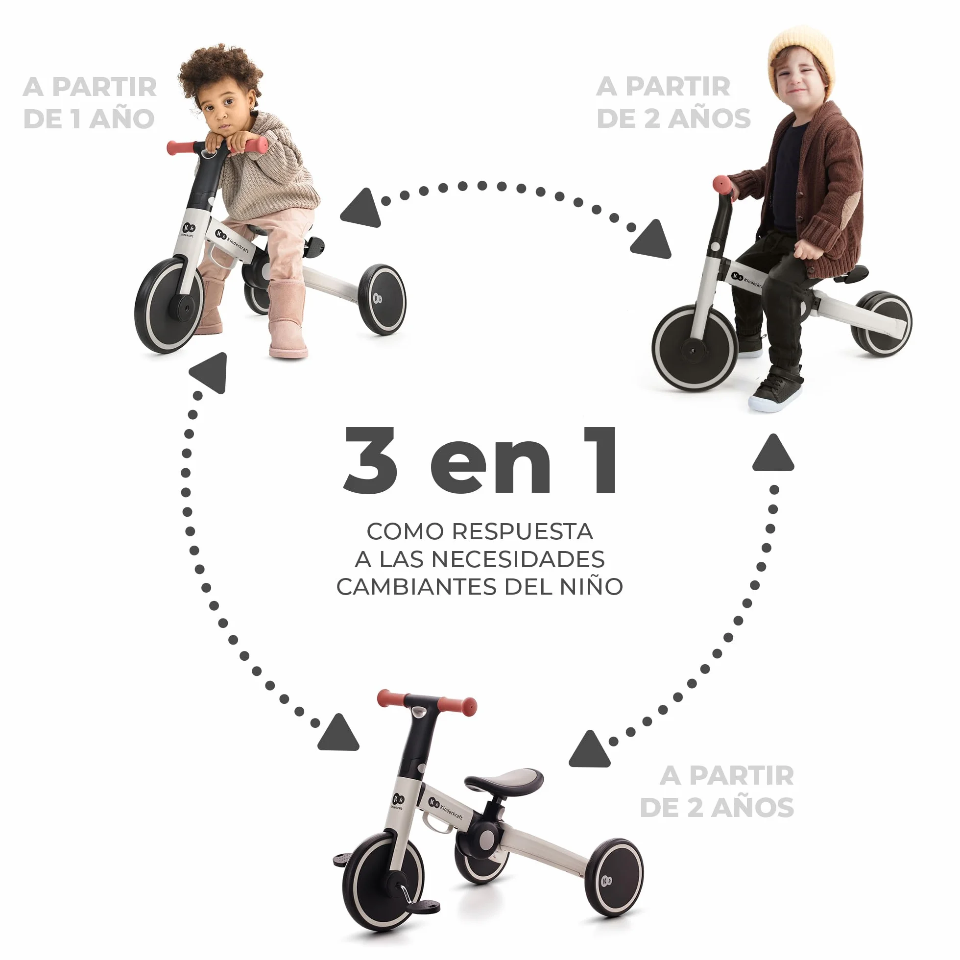 kk Kinderkraft, 4TRIKE Triciclo 3 en 1, Minibicicleta, Bicicleta sin Pedales, Bicicleta bebé, para niños, Minitriciclo de Equilibrio, Plegable, Asiento Ajustable, 12 meses - 5 años, 25 kg, Amarillo