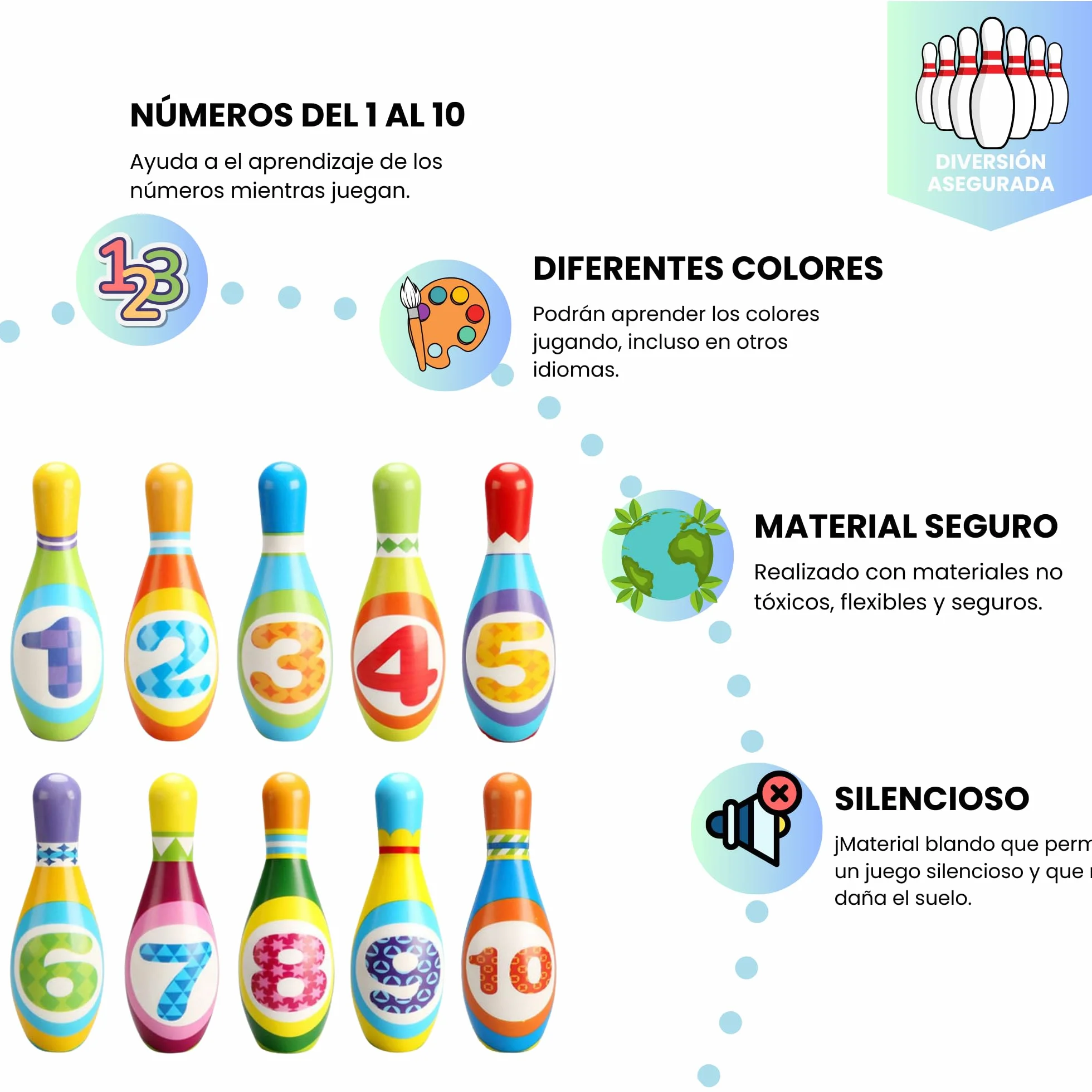 Juego de BOLOS INFANTILES - Juguetes niños 2 años a 4. BLANDO Y SEGURO. 10 Bolos de Gomaespuma de 14cm + 2 Bolas | Incluye Bolsa de Transporte. Para interior y exterior | Regalo niño 2 años a 4 |