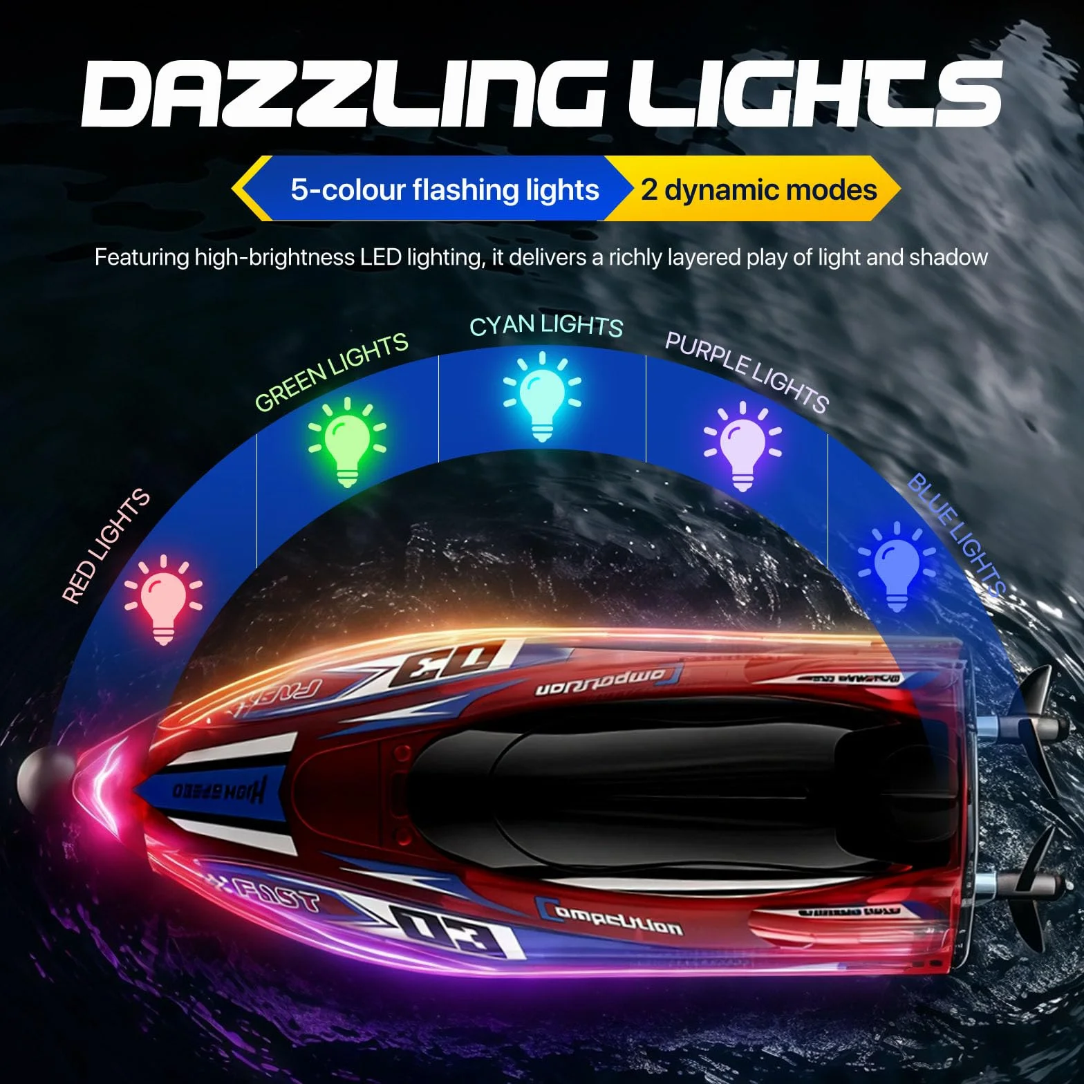 Barco Control Remoto Velocidad 25 Km/H, Receta Automática De 360°,Barco Rc Luces Led, Resistente A Golpes Y Resistente A La Impermeabilización, Radiocontrolado 2,4 Ghz, Juguete Acuático Ideal Para