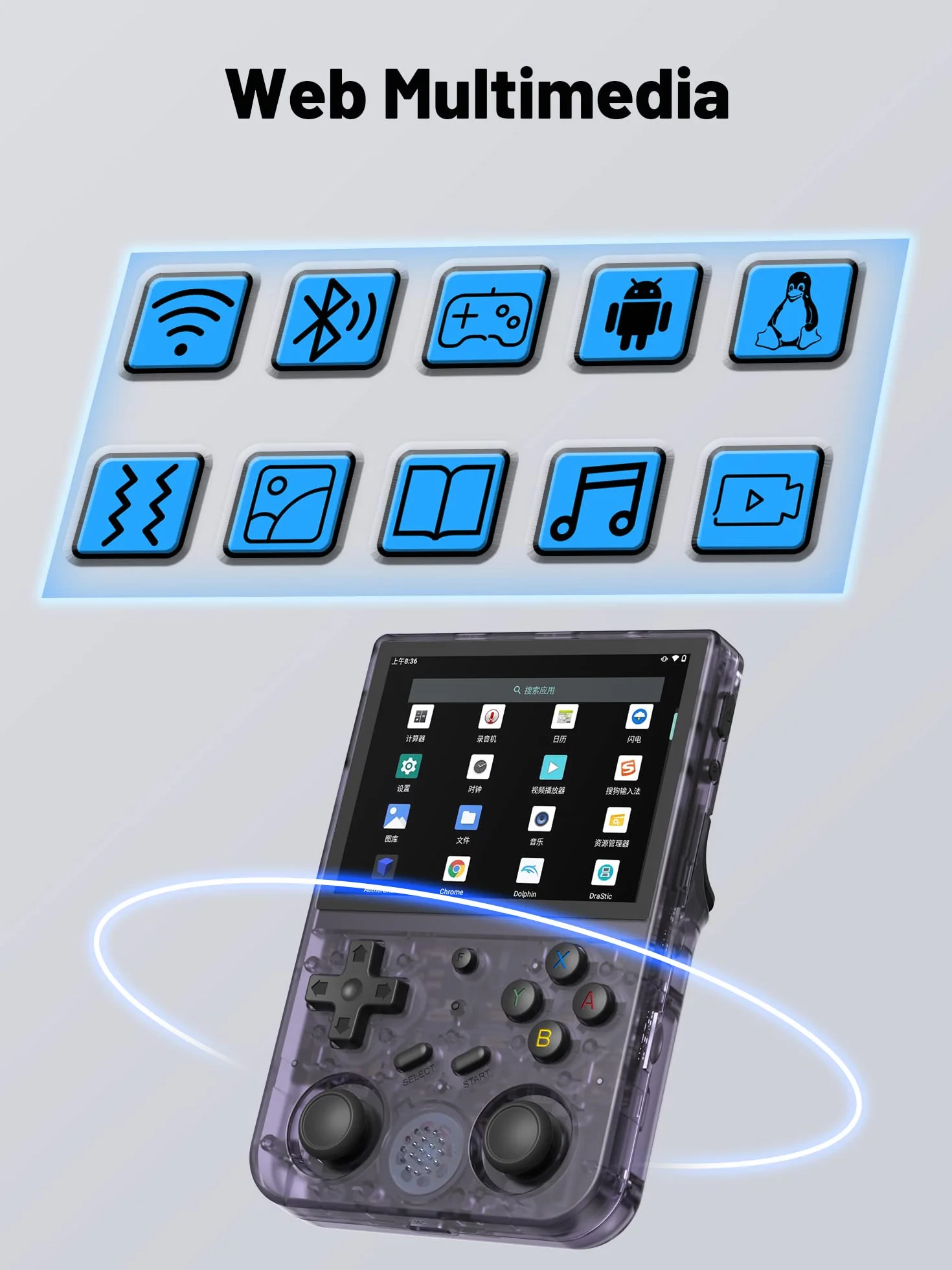 RG353V - Consola de juegos portátil con pantalla de 3.5 pulgadas, sistema operativo dual Android 11, sistema Linux, chip RK3566 integrado 16G + 64G TF tarjeta y más de 4000 juegos (morado)