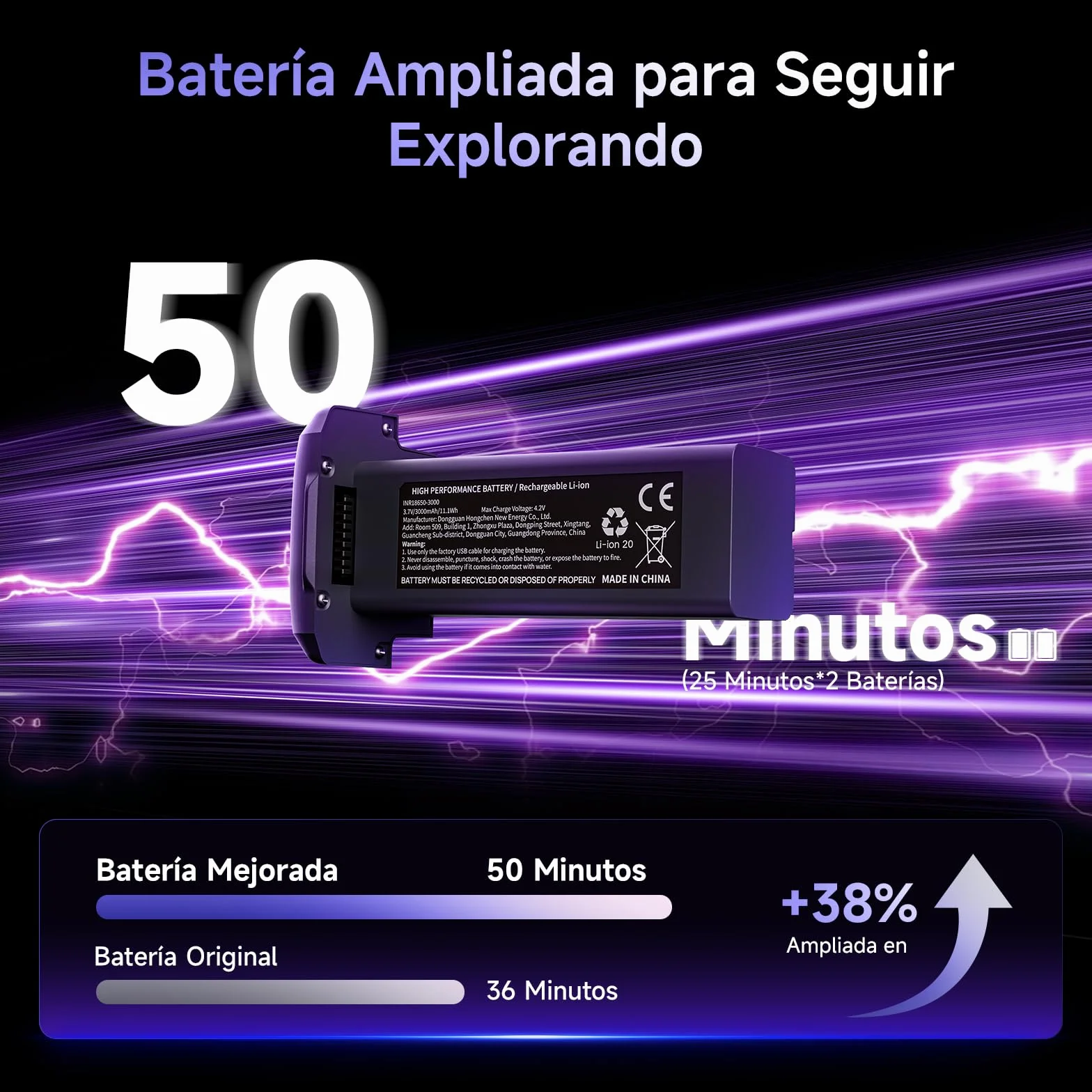 Ameta Dron con Camara 4K, S20 Pro GPS Drone para Adultos y Niños con Cámara/Retorno Automático/ 50 Minutos de Vuelo/Sigueme/Modos Inteligentes/Gestos Control, Mini Dron Menos de 249g