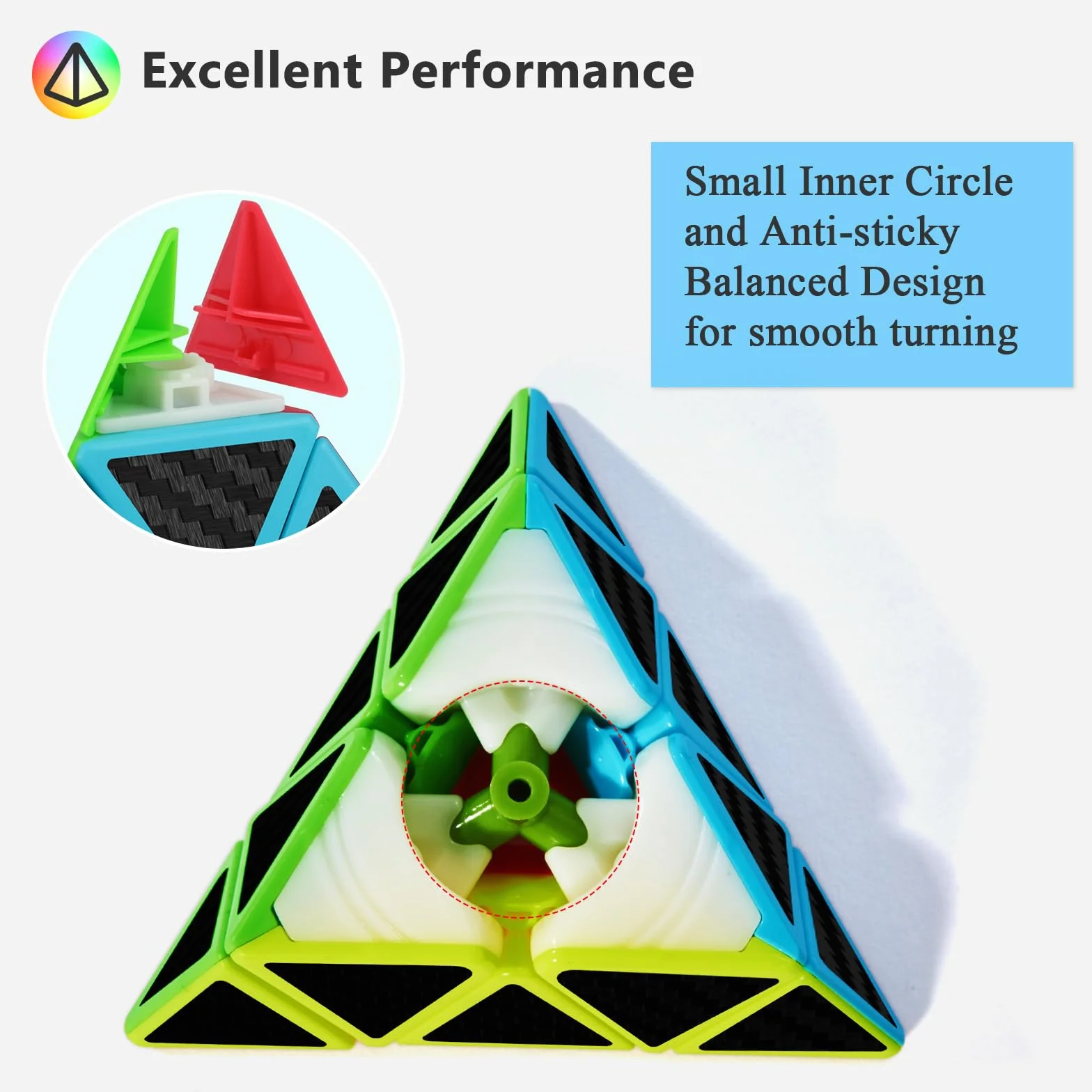 Vdealen Speed Cubo Magico Piramide Magic Cube, Liso Pyramid Cubo de Velocidad para Principiantes y Usuarios Avanzados, Triangle Cube Regalo para Niños Adolescentes Adultos(Fibra de Carbono)