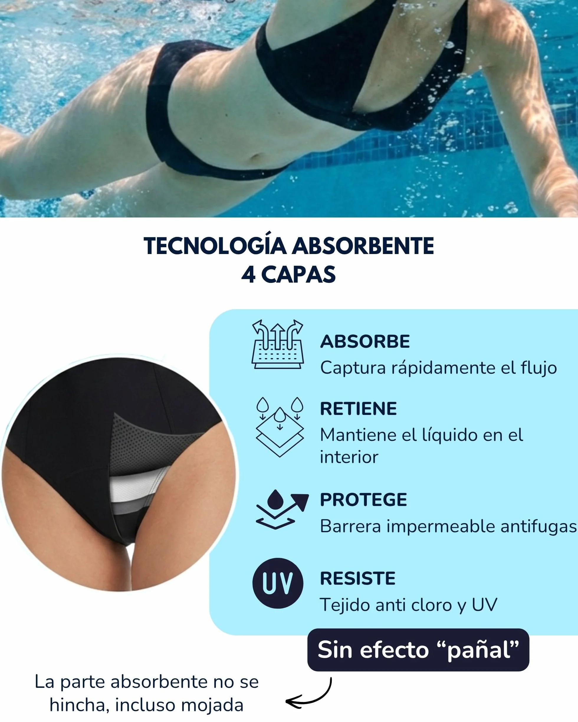 SORIO Bikini Menstrual Mujer Niña Absorbente Antifugas Antiodor Flujo Moderado Abundante