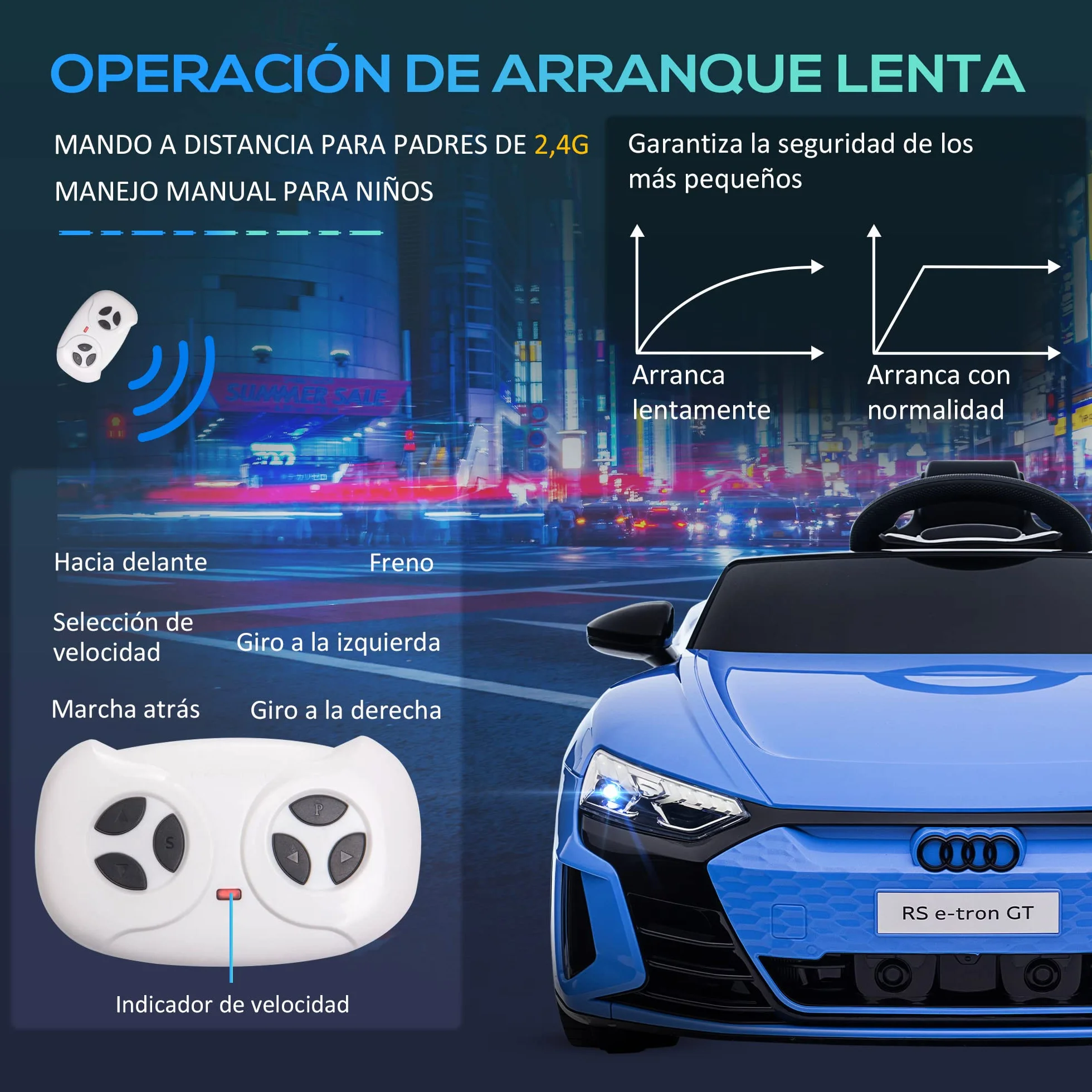 HOMCOM Coche Eléctrico para Niños de +3 Años Audi RS e-Tron GT Coche de Batería 12V con Mando a Distancia Faros LED Bocina Música USB y Apertura de Puerta 3-5 km/h Azul