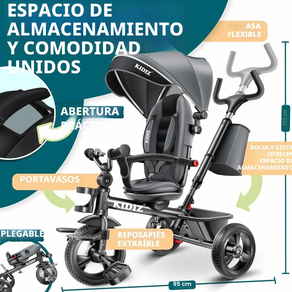 KIDIZ® Triciclo 5 en 1 para niños con barra de empuje sistema de dirección, barra para niños de 1 año, funciona en ambos sentidos: adelante e inverso, bolsa, cesta, soporte de la bebida