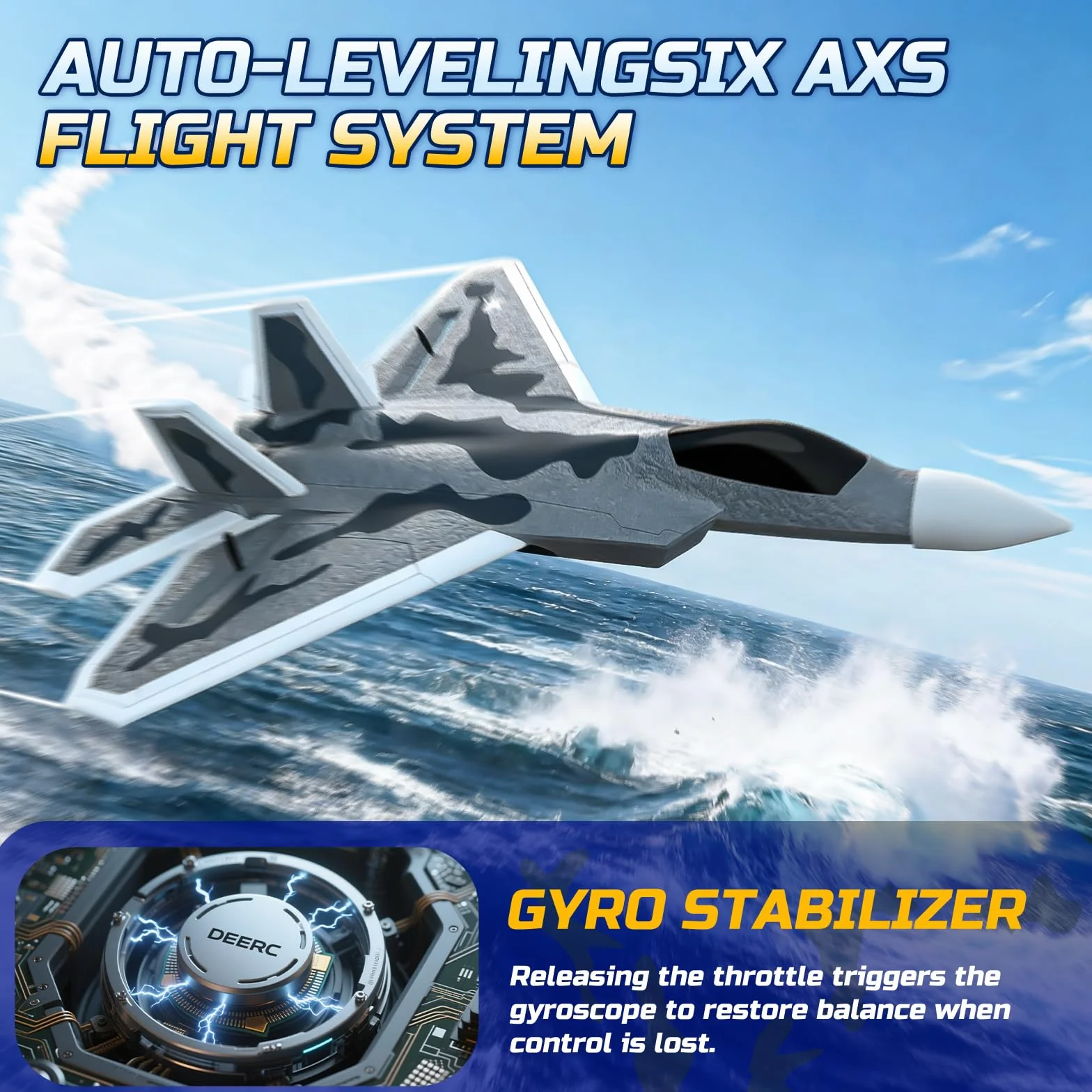 DEERC 2CH F22 Avion Teledirigido con Luces, Avión RC Combate Control Remoto, Planeador RTF con Estabilizador Giroscópico de 6 Ejes de 2.4 GHz y 2 Baterías, Fácil de Volar para Niños y Principiantes.