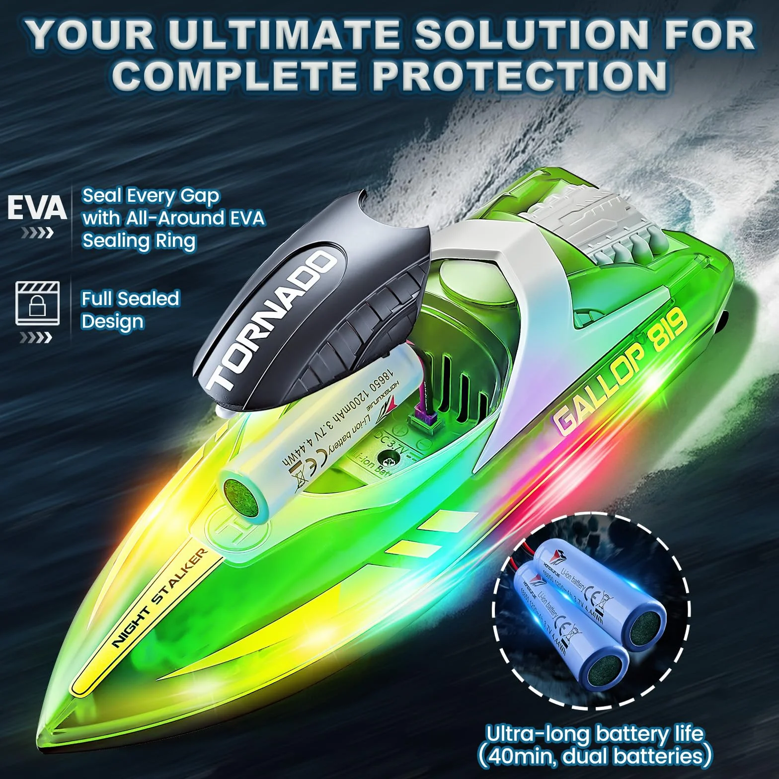 JONRRYIN Barco Teledirigido, 2.4GHz Barcos Teledirigidos con Luces LED y Alarma de Batería Baja, Barcos RC Regalo para Niños y Adultos (Green)