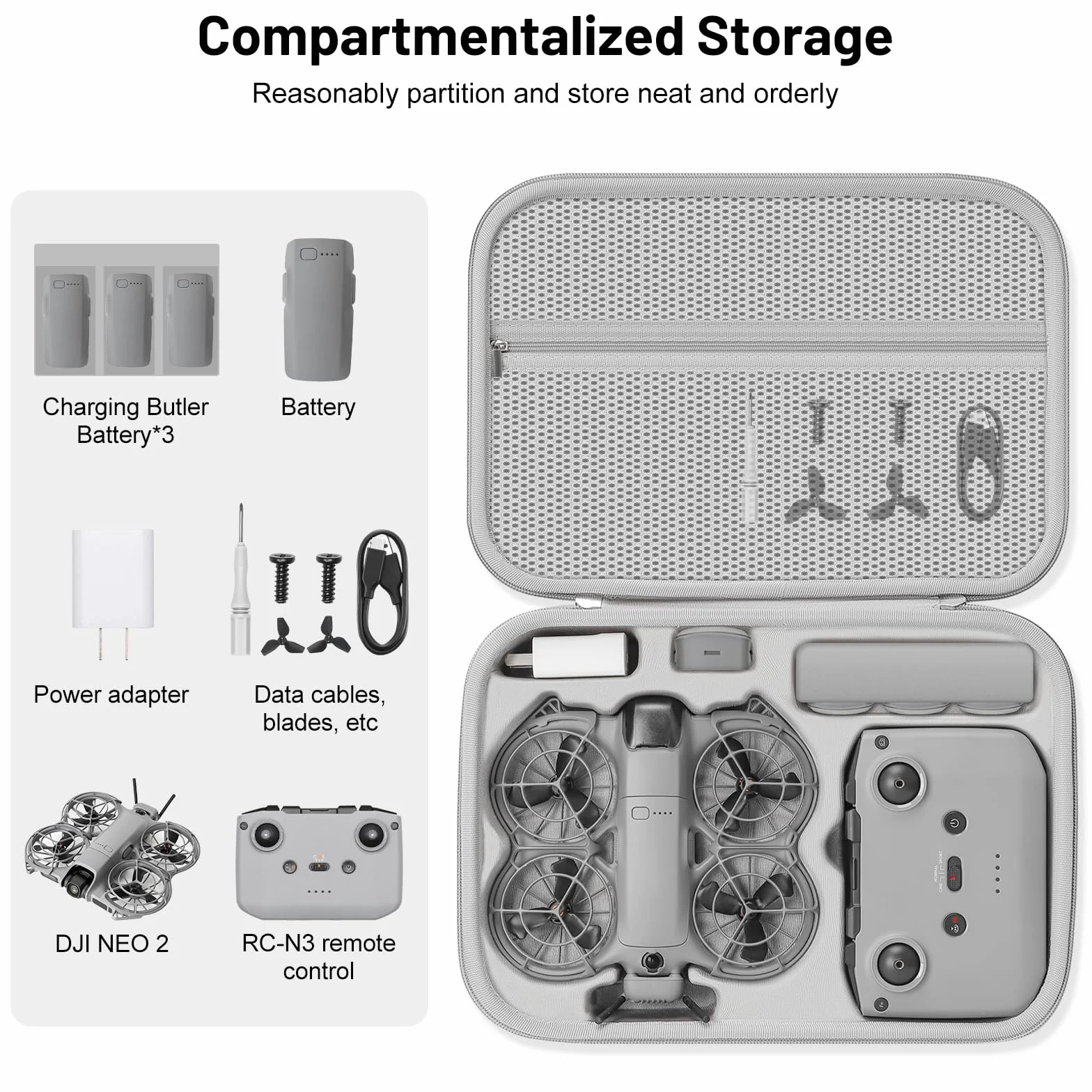 DJI Neo 2 Case, Funda de Transporte para Dron y Controlador RC-N3, Bolsa para Fly More Combo