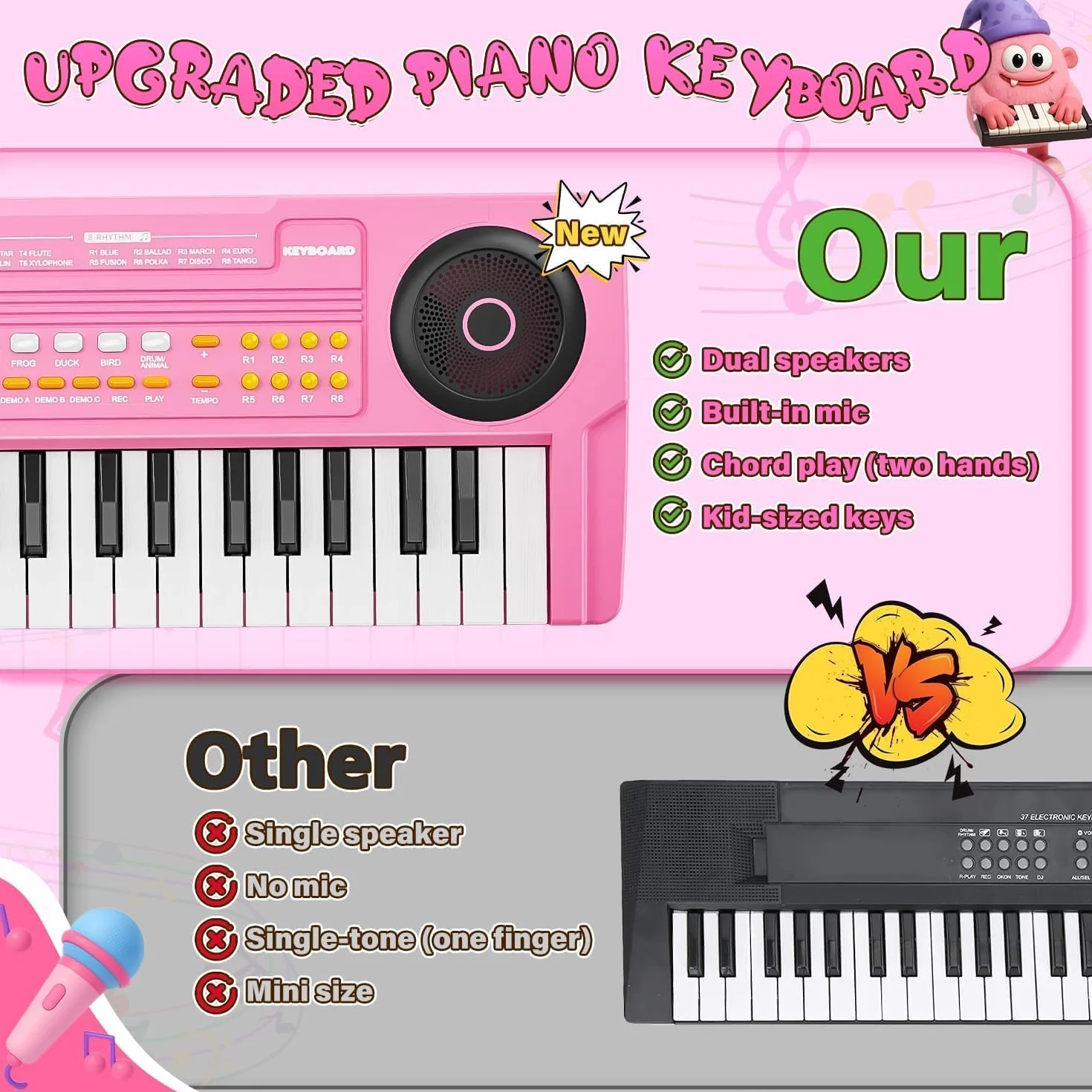 Teclado Piano Musical Educativo para Niños Piano Infantil Portátil 37 Teclas con Micrófono Juguetes Musicales Regalo para Niños y Niñas de 3 4 5 6 7 Años Rosa