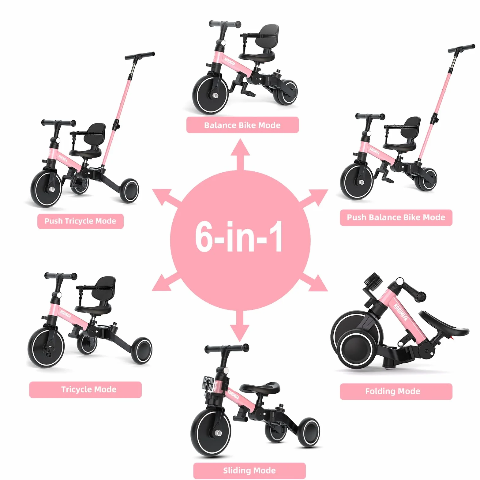 KORIMEFA Triciclos para Niños 6 en 1 Bici Multifunción, Triciclo de Equilibrio Plegable, Bicicleta, Carro de Equilibrio,Caminante Adecuado para niños de 1-4 años con Barra de Empuje Ajustable (Rosa)