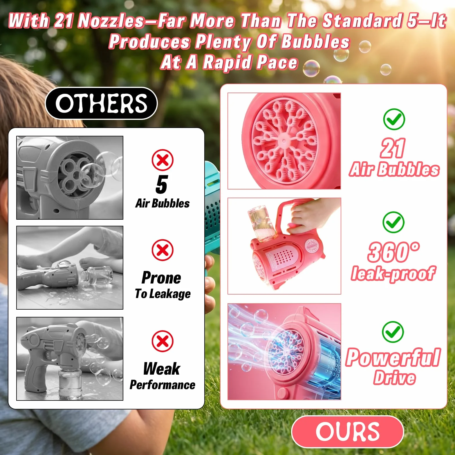 2 Piezas Pistolas de Burbujas para Niños, pompas de jabon niños con 2 x 100ml Solución de Recarga de Burbujas e Lámpara LED, Juguete de Verano para Actividades al Aire Libre, Fiestas y Bodas