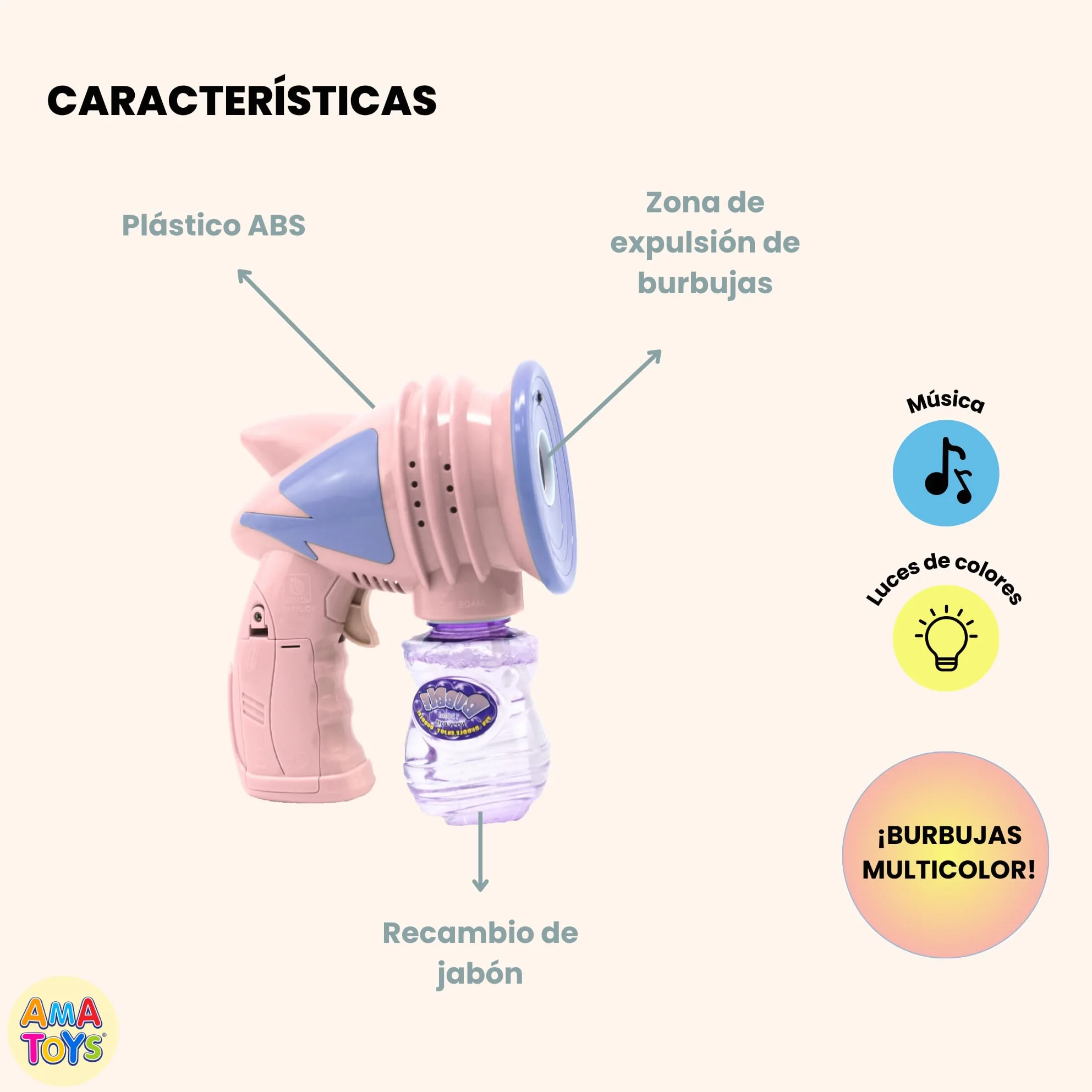 Set de 2 Pistolas de Burbujas Automatica con Luz y Musica + Botellas de Solucion – Juguete para Niños, Fiestas, Regalos y Verano al Aire Libre